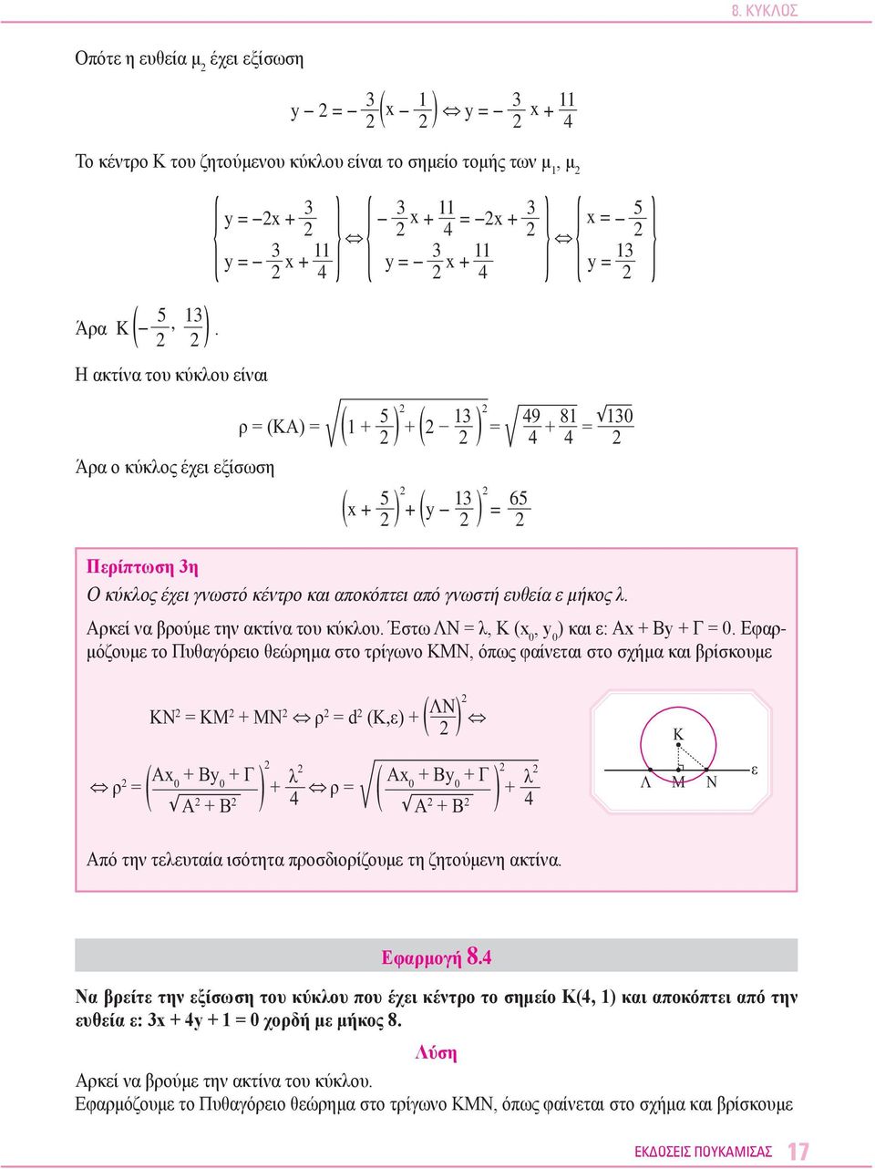 ) Η ακτίνα του κύκλου είναι Άρα ο κύκλος έχει εξίσωση { } { } } ρ = (KA) = (1 + 5 ) + ( 13 ) = 49 81 130 + = 4 4 (x + 5 ) + (y 13 ) = 65 Περίπτωση 3η Ο κύκλος έχει γνωστό κέντρο και αποκόπτει από