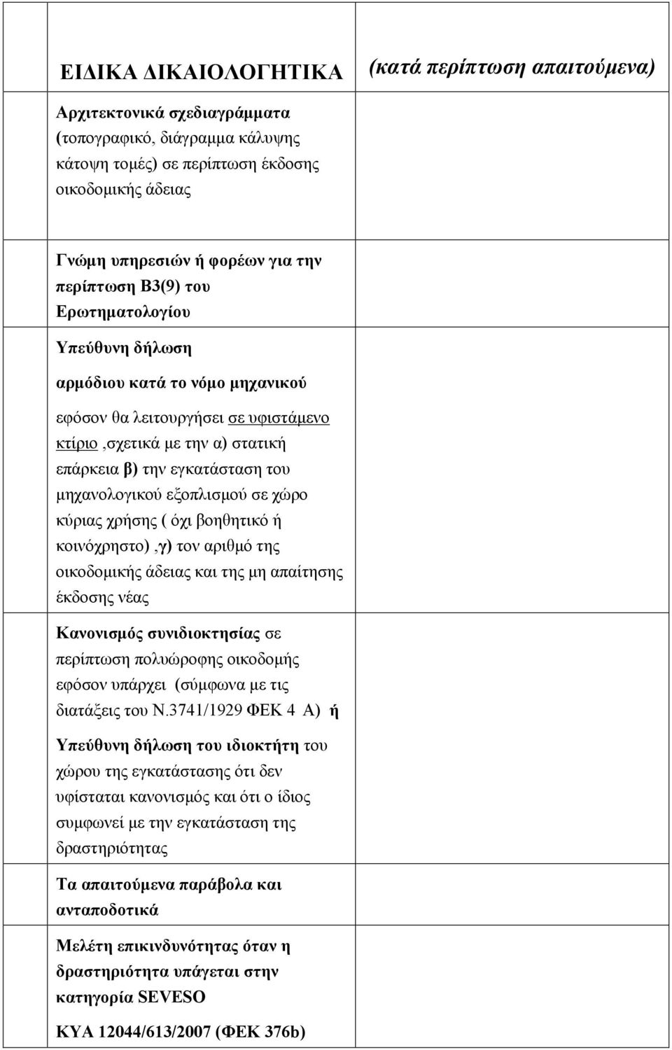 εξοπλισμού σε χώρο κύριας χρήσης ( όχι βοηθητικό ή κοινόχρηστο),γ) τον αριθμό της οικοδομικής άδειας και της μη απαίτησης έκδοσης νέας Κανονισμός συνιδιοκτησίας σε περίπτωση πολυώροφης οικοδομής