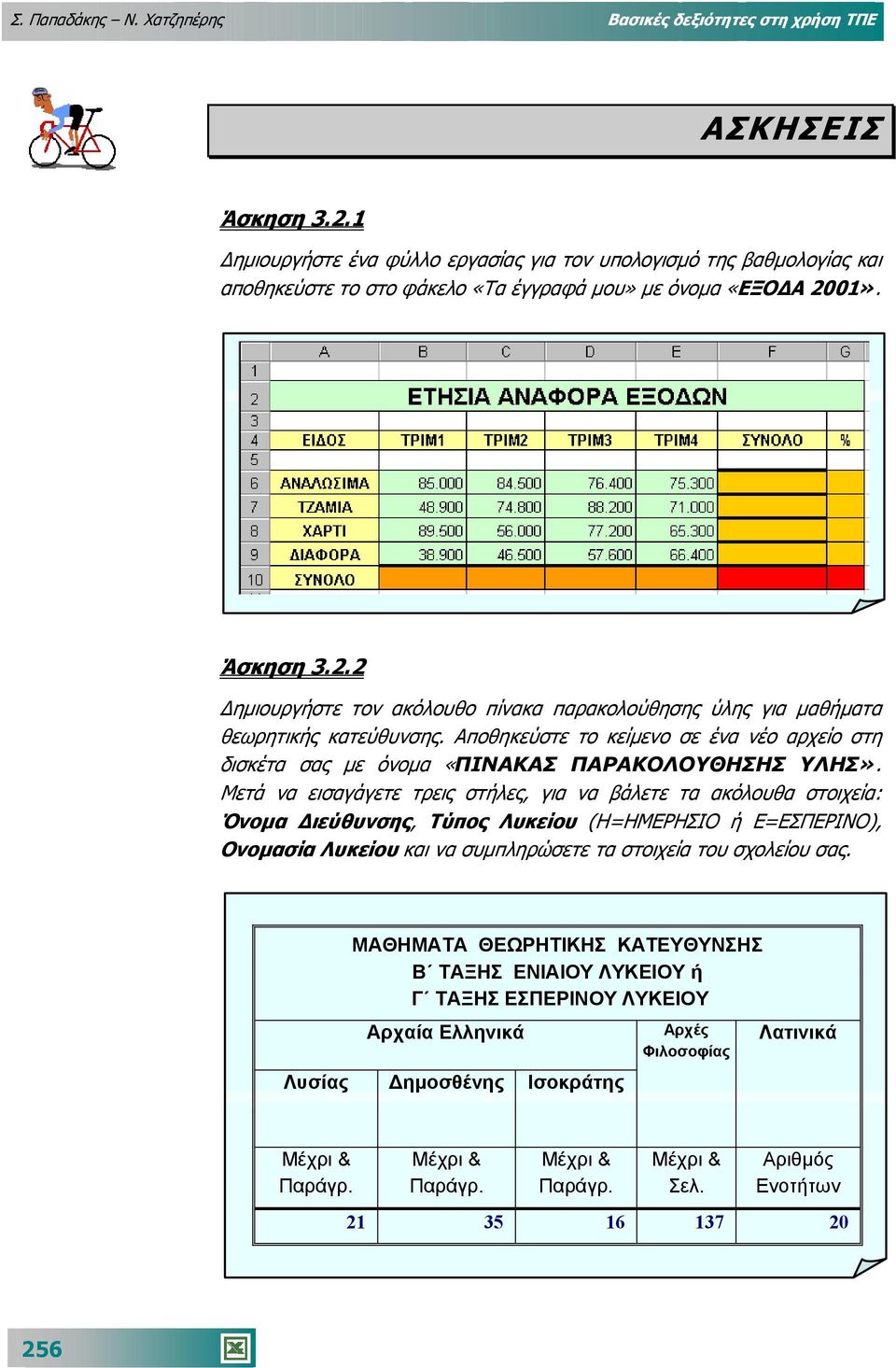 01». Άσκηση 3.2.2 ηµιουργήστε τον ακόλουθο πίνακα παρακολούθησης ύλης για µαθήµατα θεωρητικής κατεύθυνσης.