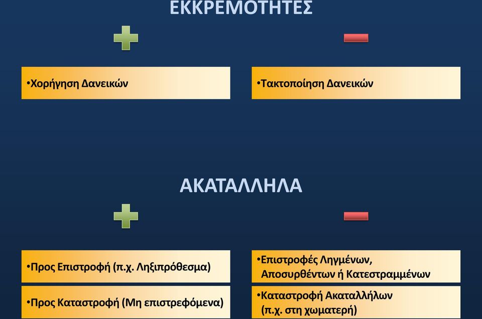 Ληξιπρόθεσμα) Προς Καταστροφή (Μη επιστρεφόμενα)