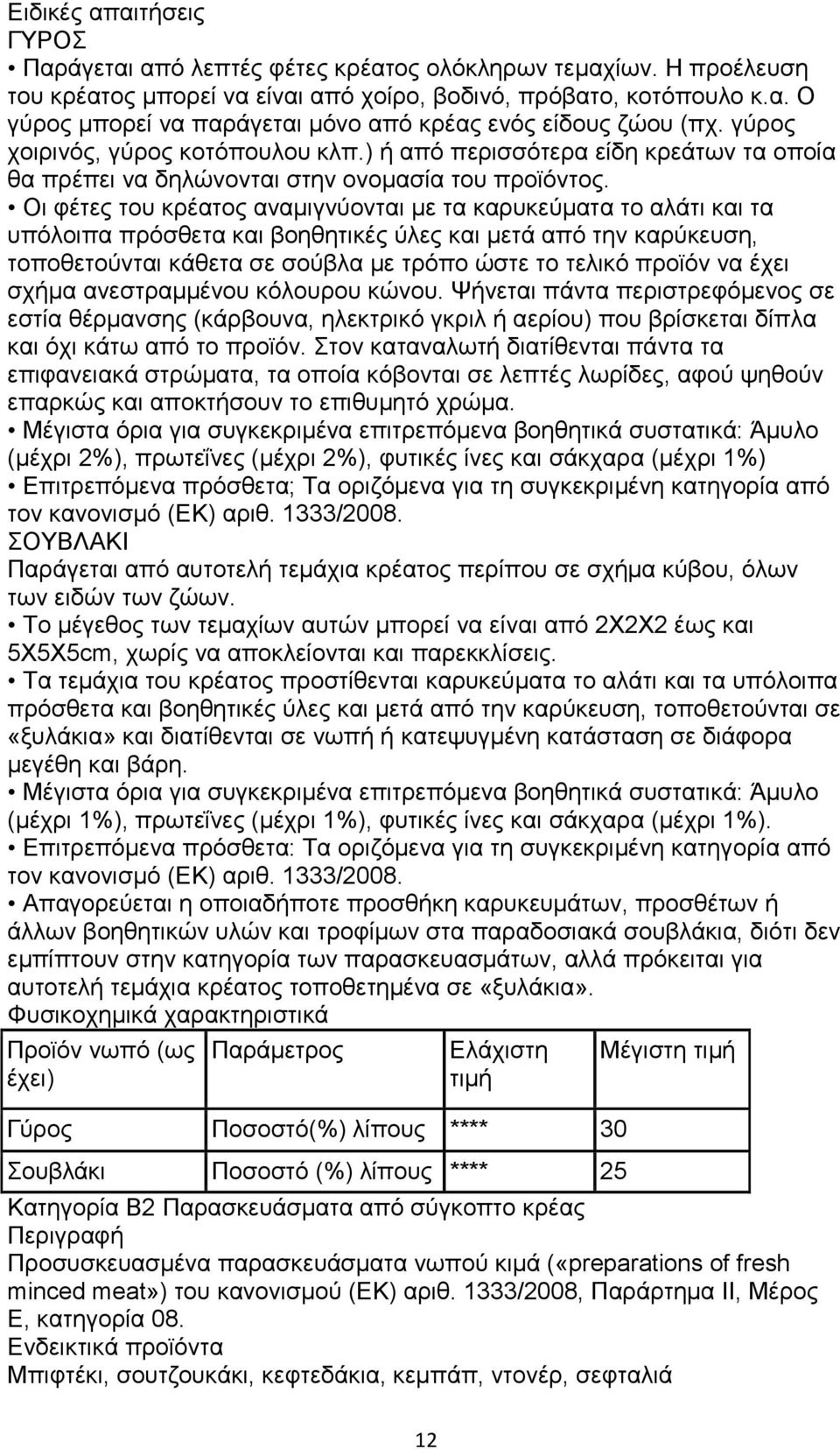 Οι φέτες του κρέατος αναμιγνύονται με τα καρυκεύματα το αλάτι και τα υπόλοιπα πρόσθετα και βοηθητικές ύλες και μετά από την καρύκευση, τοποθετούνται κάθετα σε σούβλα με τρόπο ώστε το τελικό προϊόν να