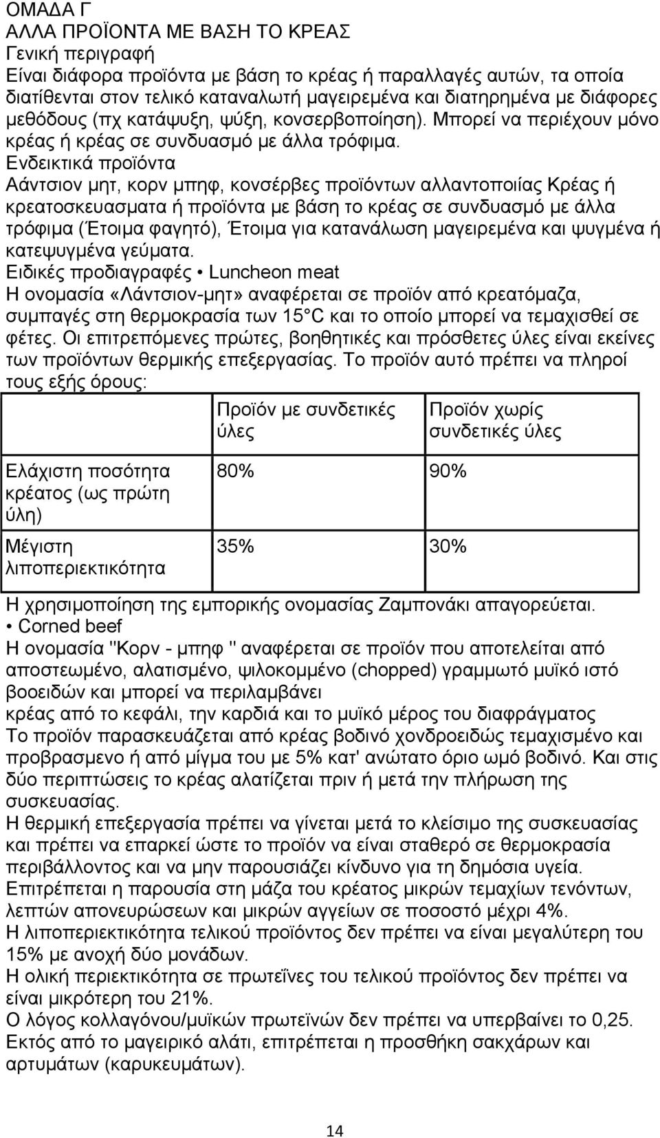 Ενδεικτικά προϊόντα Αάντσιον μητ, κορν μπηφ, κονσέρβες προϊόντων αλλαντοποιίας Κρέας ή κρεατοσκευασματα ή προϊόντα με βάση το κρέας σε συνδυασμό με άλλα τρόφιμα (Έτοιμα φαγητό), Έτοιμα για κατανάλωση