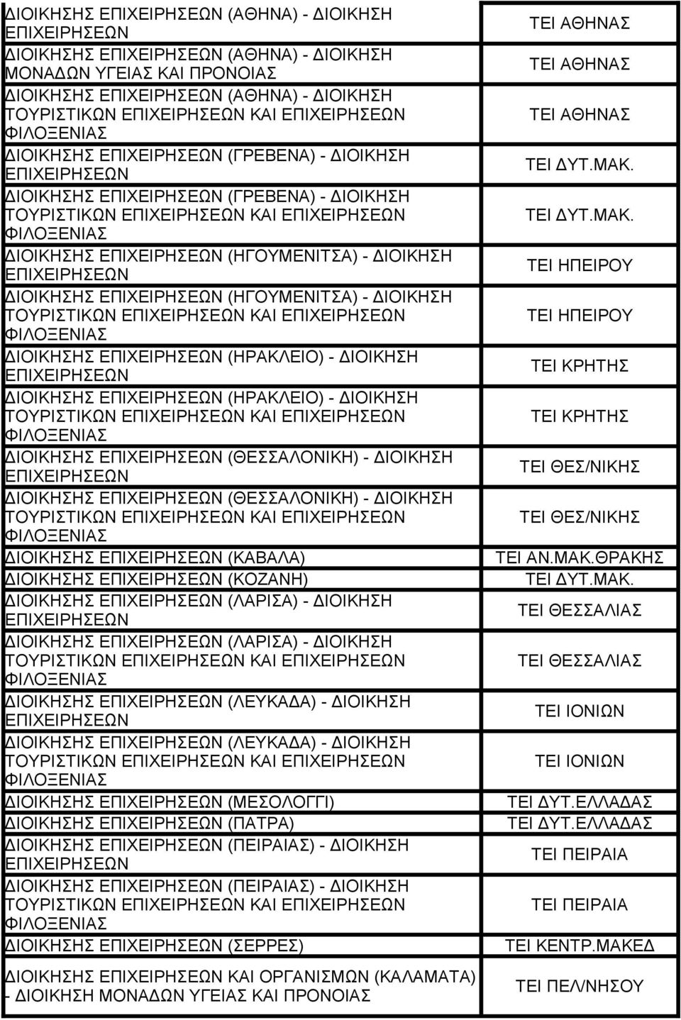 ΔΙΟΙΚΗΣΗ ΔΙΟΙΚΗΣΗΣ (ΚΑΒΑΛΑ) ΔΙΟΙΚΗΣΗΣ (ΚΟΖΑΝΗ) ΔΙΟΙΚΗΣΗΣ (ΛΑΡΙΣΑ) - ΔΙΟΙΚΗΣΗ ΔΙΟΙΚΗΣΗΣ (ΛΑΡΙΣΑ) - ΔΙΟΙΚΗΣΗ ΔΙΟΙΚΗΣΗΣ (ΛΕΥΚΑΔΑ) - ΔΙΟΙΚΗΣΗ ΔΙΟΙΚΗΣΗΣ (ΛΕΥΚΑΔΑ) - ΔΙΟΙΚΗΣΗ ΔΙΟΙΚΗΣΗΣ