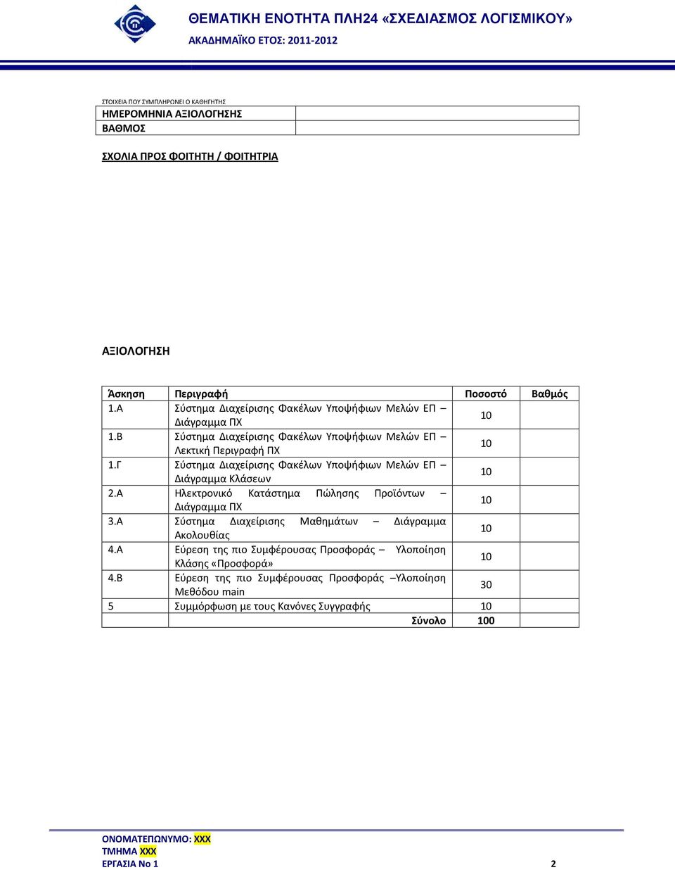 Γ Σύστημα Διαχείρισης Φακέλων Υποψήφιων Μελών ΕΠ Διάγραμμα Κλάσεων 2.Α Ηλεκτρονικό Κατάστημα Πώλησης Προϊόντων Διάγραμμα ΠΧ 3.
