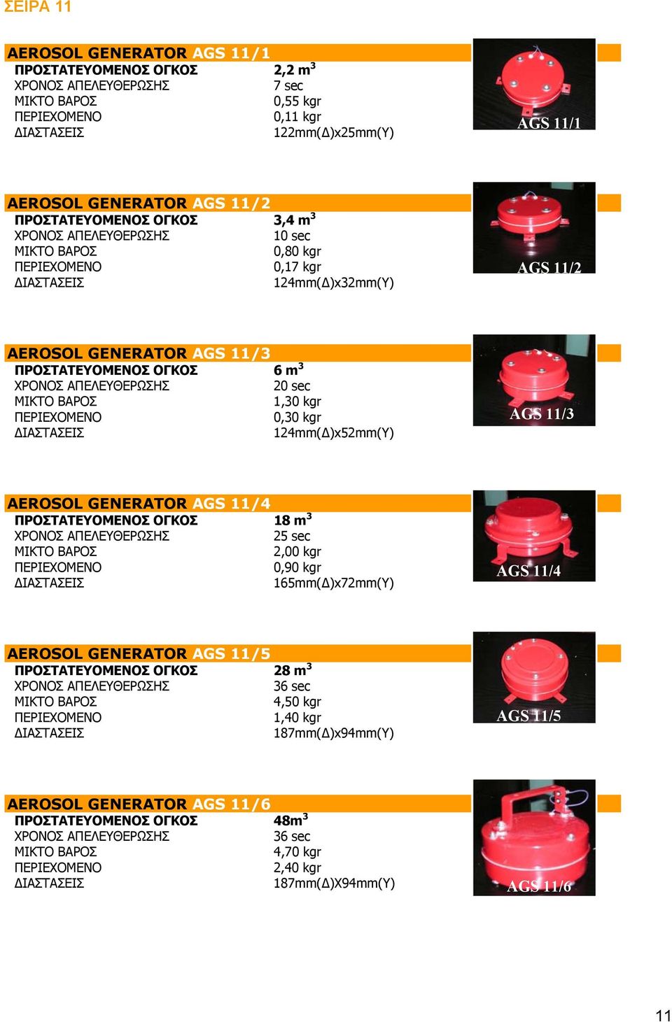 AGS 11/3 AEROSOL GENERATOR AGS 11/4 ΠΡΟΣΤΑΤΕΥΟΜΕΝΟΣ ΟΓΚΟΣ 18 m 3 25 sec 2,00 kgr 0,90 kgr 165mm( )x72mm(υ) AGS 11/4 AEROSOL GENERATOR AGS 11/5 ΠΡΟΣΤΑΤΕΥΟΜΕΝΟΣ