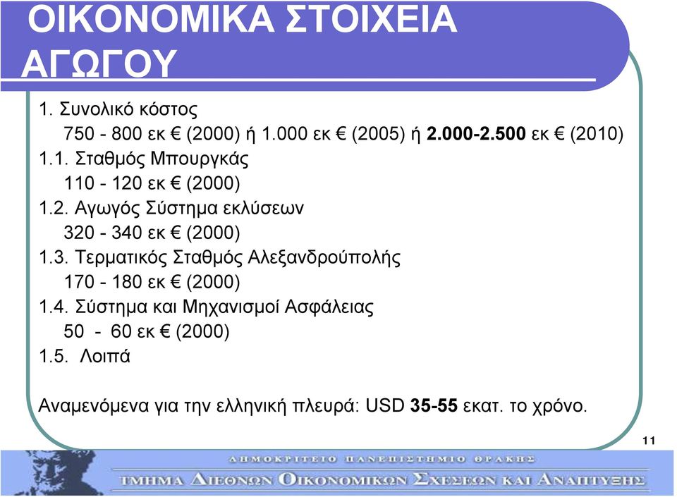 3. Τερματικός Σταθμός Αλεξανδρούπολής 170-180 εκ (2000) 1.4.