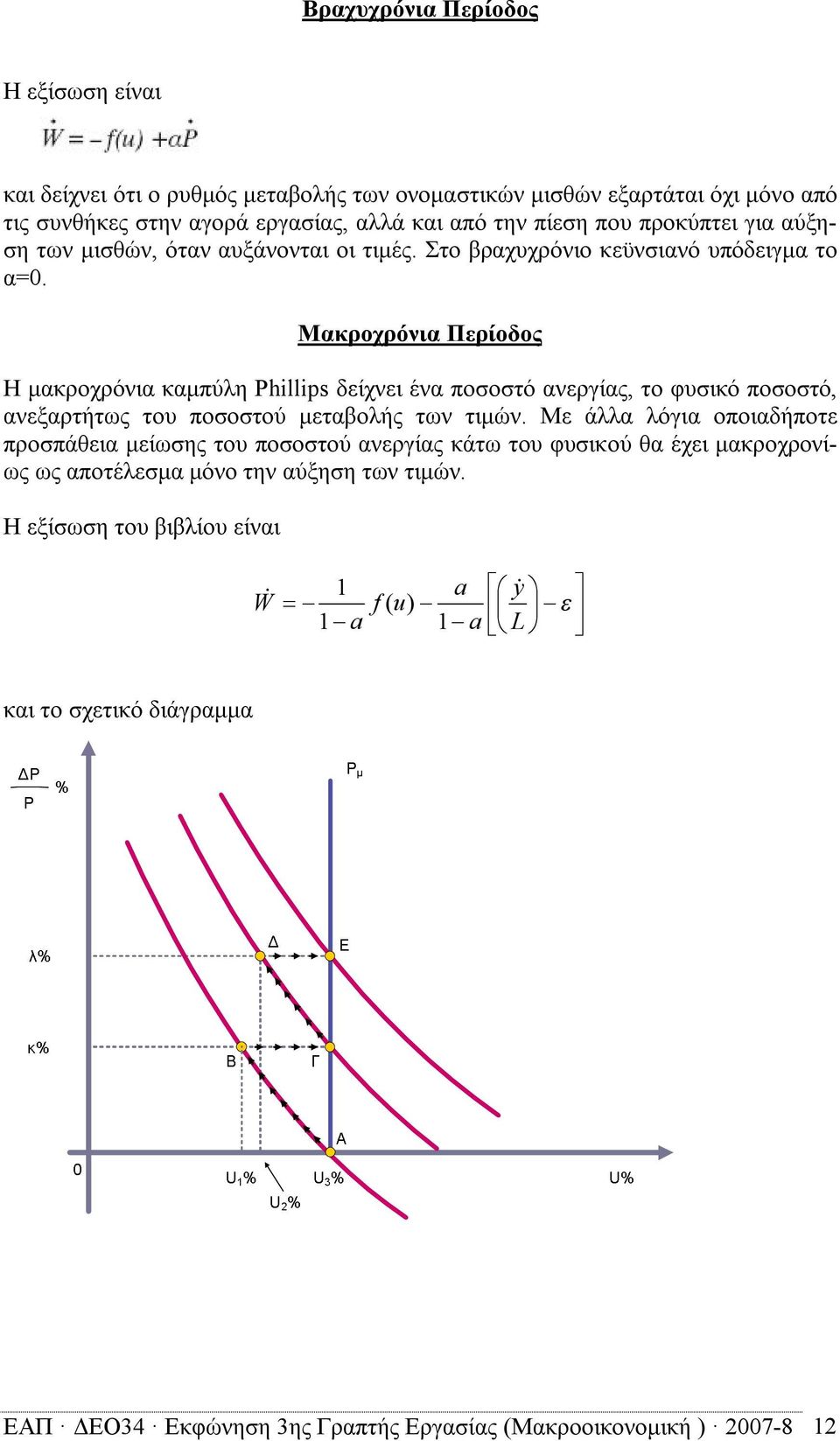 Μακροχρόνια Περίοδος Η μακροχρόνια καμπύλη Phillips δείχνει ένα ποσοστό ανεργίας, το φυσικό ποσοστό, ανεξαρτήτως του ποσοστού μεταβολής των τιμών.