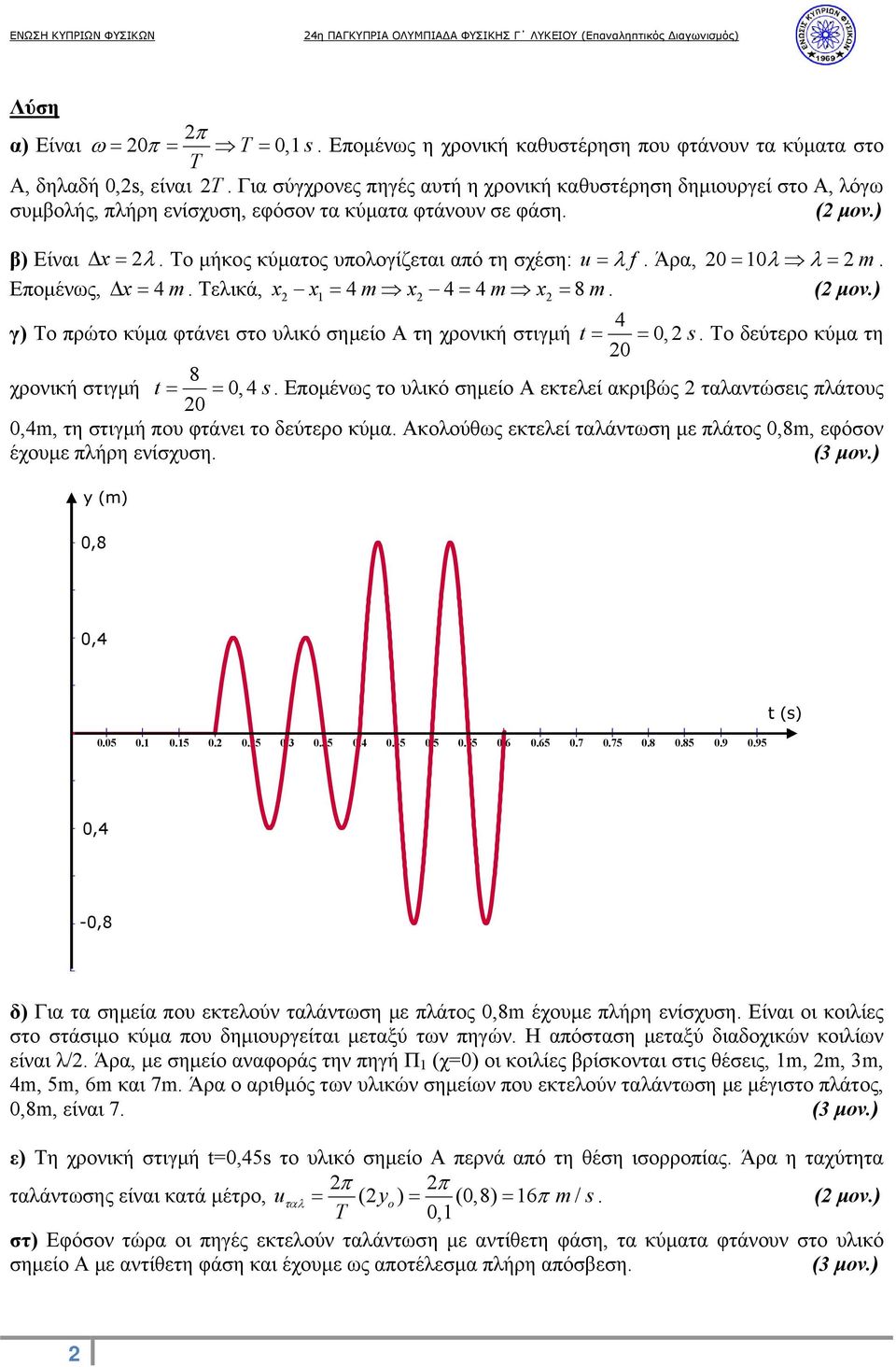 Άρα, 0 0 m. Επομένως, x 4 m. Τελικά, x x 4m x 4 4m x 8m. ( μον.) 4 γ) Το πρώτο κύμα φτάνει στο υλικό σημείο Α τη χρονική στιγμή t 0, s. Το δεύτερο κύμα τη 0 8 χρονική στιγμή t 0, 4 s.