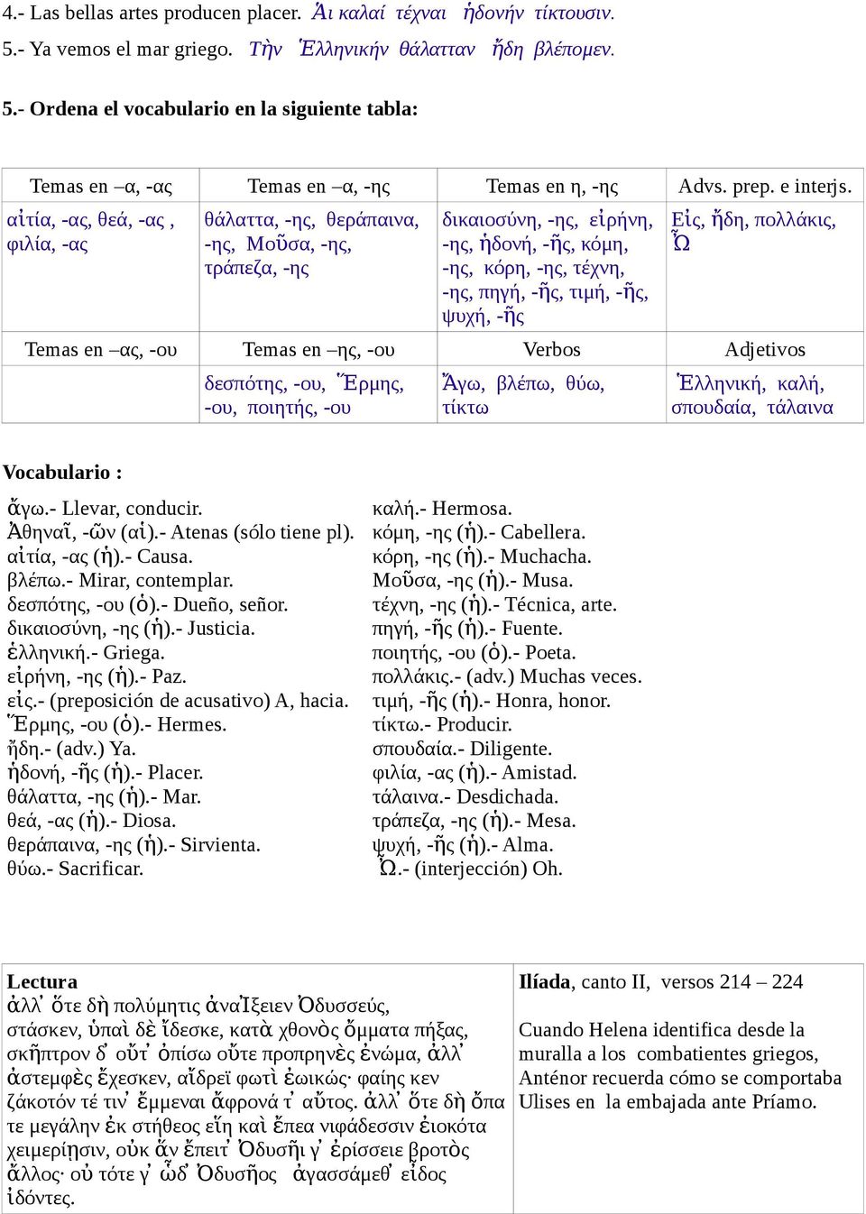 αἰ τία, -ας, θεά, -ας, φιλία, -ας θάλαττα, -ης, θεράπαινα, -ης, Μοῦ σα, -ης, τράπεζα, -ης δικαιοσύνη, -ης, εἰ ρήνη, -ης, ἡδονή, -ῆ ς, κόμη, -ης, κόρη, -ης, τέχνη, -ης, πηγή, -ῆς, τιμή, -ῆ ς, ψυχή,