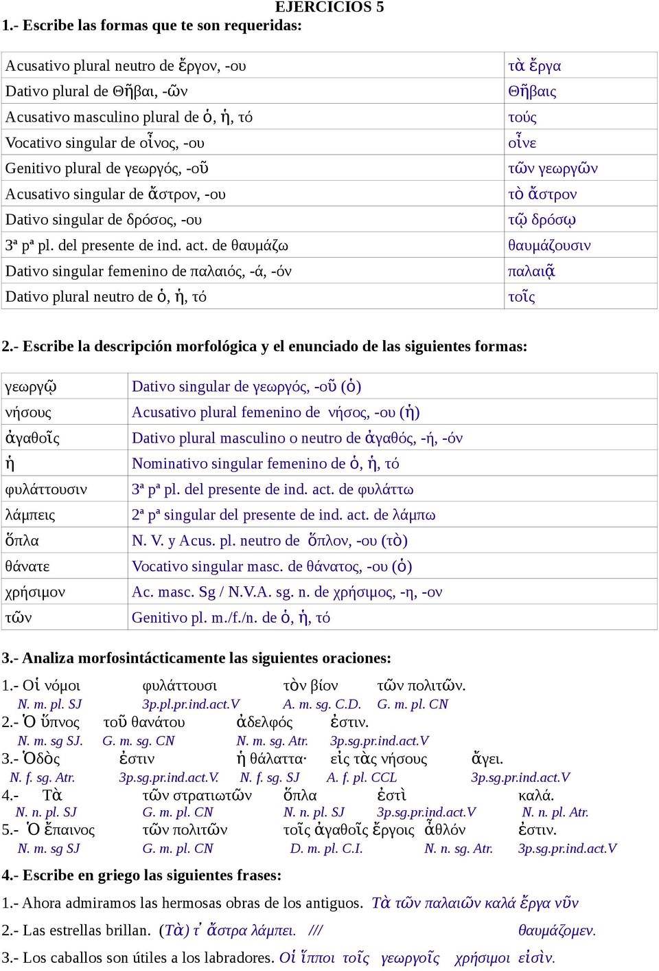 Genitivo plural de γεωργός, -οῦ τῶν γεωργῶν Acusativo singular de ἄστρον, -ου τούς οἶνε τ ὸ ἄστρον Dativo singular de δρóσος, -ου τ ῷ δρóσῳ 3ª pª pl. del presente de ind. act.