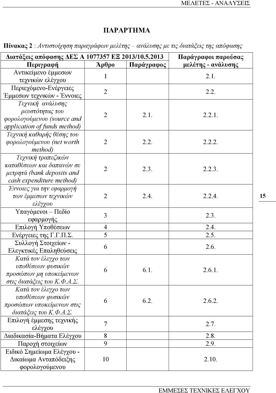 1. 2.2.1. application of funds method) Τεχνική καθαρής θέσης του φορολογούµενου (net worth 2 2.2. 2.2.2. method) Τεχνική τραπεζικών καταθέσεων και δαπανών σε µετρητά (bank deposits and 2 2.3.