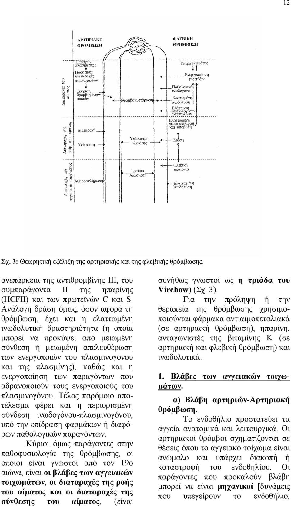 και της πλασμίνης), καθώς και η ενεργοποίηση των παραγόντων που αδρανοποιούν τους ενεργοποιούς του πλασμινογόνου.