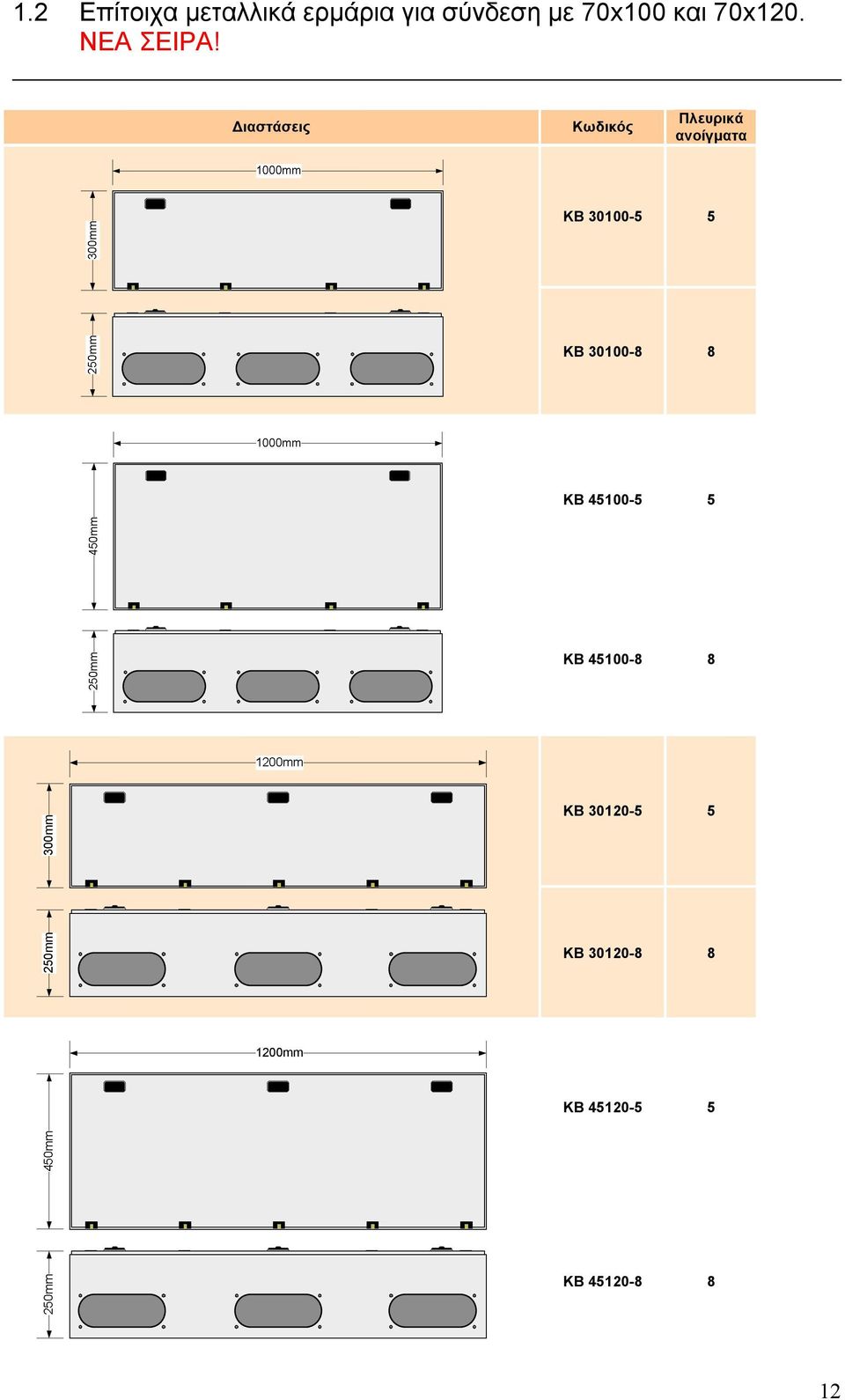 Διαστάσεις Πλευρικά ανοίγματα KB 30100-5 5 KB 30100-8 8