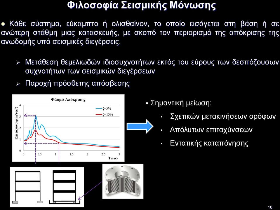 Μετάθεση θεμελιωδών ιδιοσυχνοτήτων εκτός του εύρους των δεσπόζουσων συχνοτήτων των σεισμικών διεγέρσεων