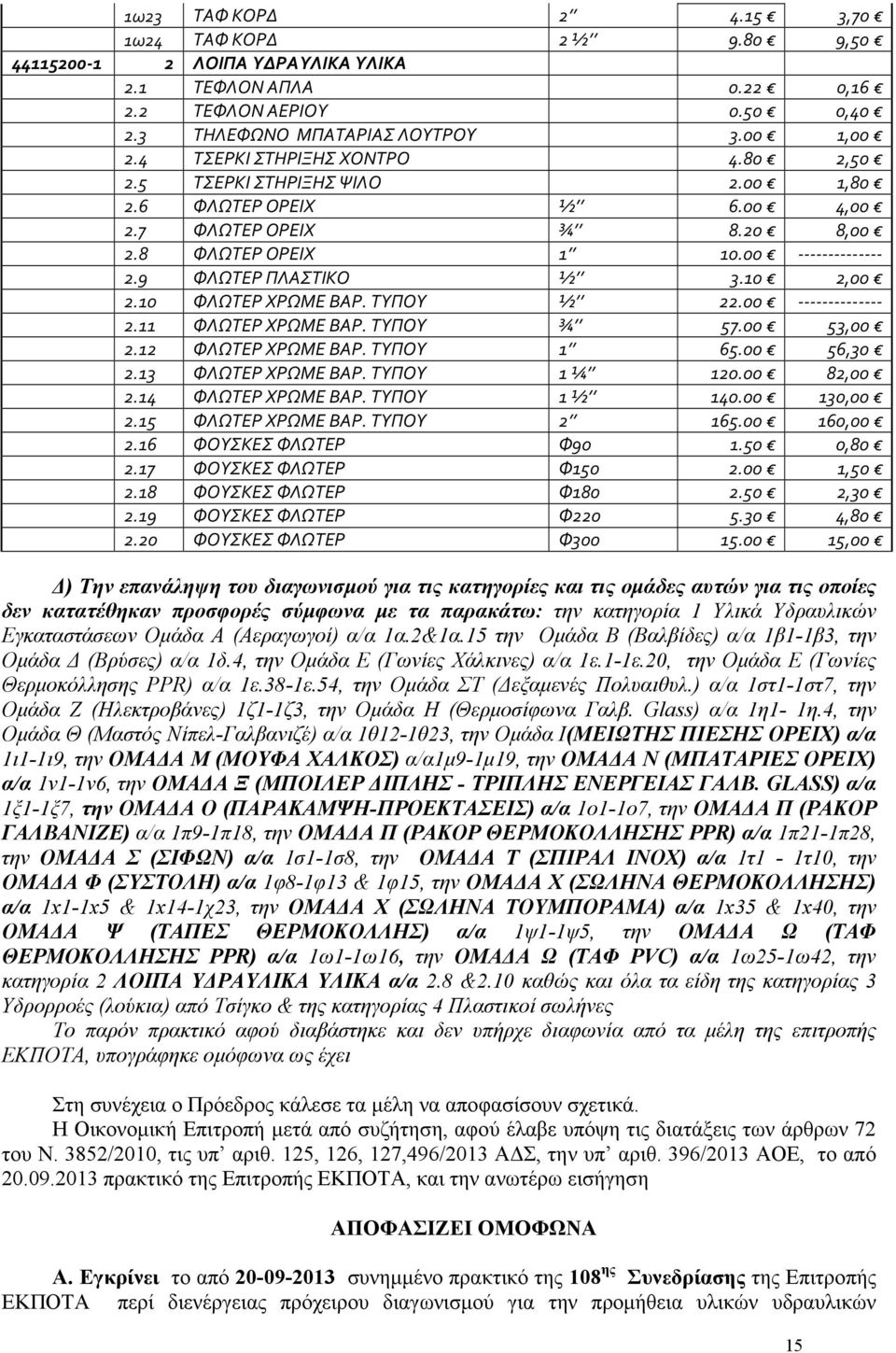 10 2,00 2.10 ΦΛΩΤΕΡ ΧΡΩΜΕ ΒΑΡ. ΤΥΠΟΥ ½ 22.00 -------------- 2.11 ΦΛΩΤΕΡ ΧΡΩΜΕ ΒΑΡ. ΤΥΠΟΥ ¾ 57.00 53,00 2.12 ΦΛΩΤΕΡ ΧΡΩΜΕ ΒΑΡ. ΤΥΠΟΥ 1 65.00 56,30 2.13 ΦΛΩΤΕΡ ΧΡΩΜΕ ΒΑΡ. ΤΥΠΟΥ 1 ¼ 120.00 82,00 2.