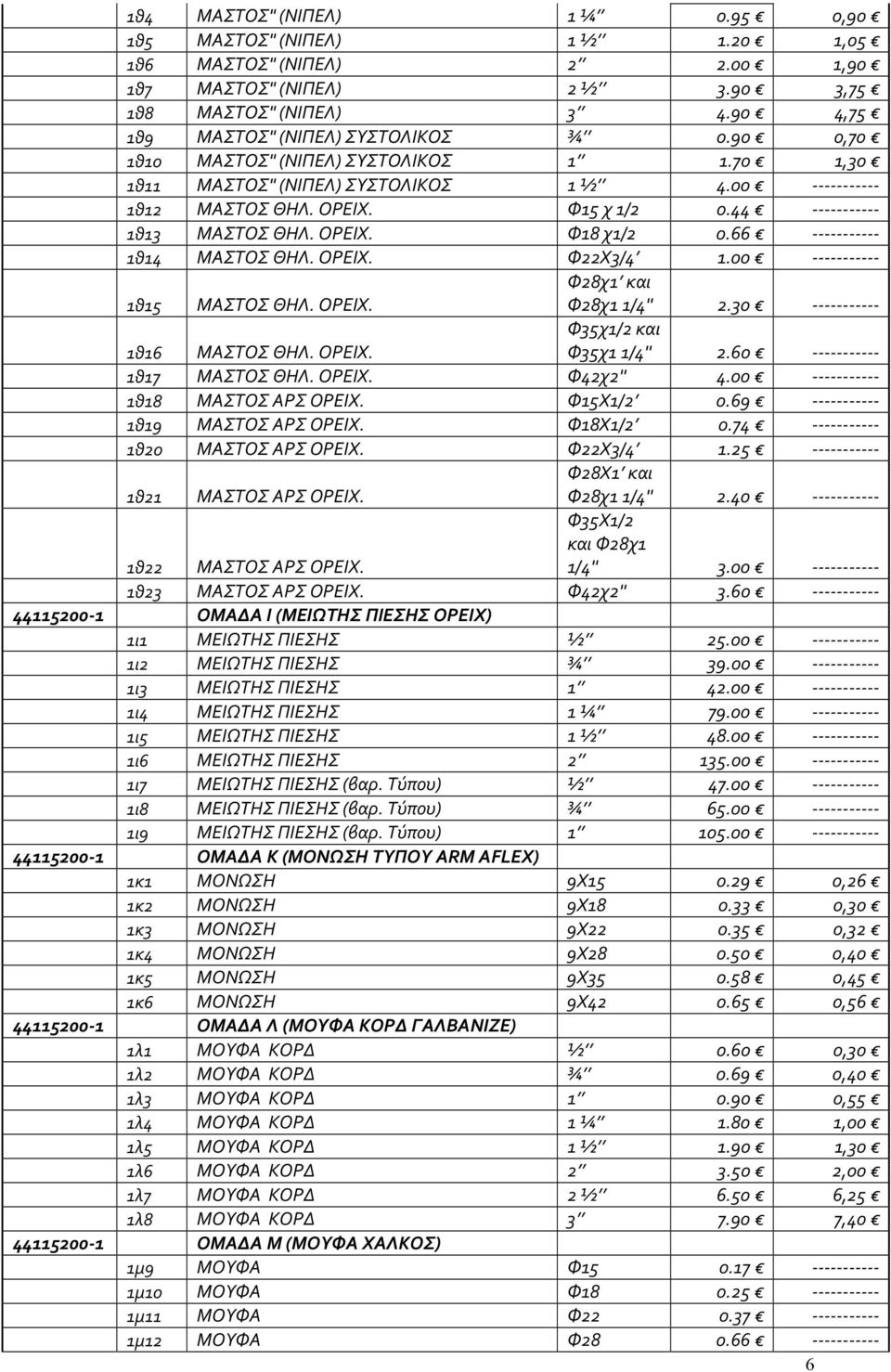 44 ----------- 1θ13 ΜΑΣΤΟΣ ΘΗΛ. ΟΡΕΙΧ. Φ18 χ1/2 0.66 ----------- 1θ14 ΜΑΣΤΟΣ ΘΗΛ. ΟΡΕΙΧ. Φ22Χ3/4 1.00 ----------- 1θ15 ΜΑΣΤΟΣ ΘΗΛ. ΟΡΕΙΧ. Φ28χ1 και Φ28χ1 1/4'' 2.30 ----------- 1θ16 ΜΑΣΤΟΣ ΘΗΛ. ΟΡΕΙΧ. Φ35χ1/2 και Φ35χ1 1/4'' 2.