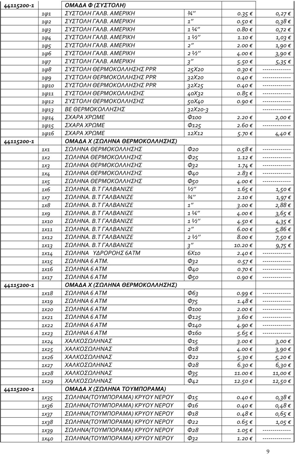 30 -------------- 1φ9 ΣΥΣΤΟΛΗ ΘΕΡΜΟΚΟΛΛΗΣΗΣ PPR 32Χ20 0.40 -------------- 1φ10 ΣΥΣΤΟΛΗ ΘΕΡΜΟΚΟΛΛΗΣΗΣ PPR 32Χ25 0.40 -------------- 1φ11 ΣΥΣΤΟΛΗ ΘΕΡΜΟΚΟΛΛΗΣΗΣ 40Χ32 0.