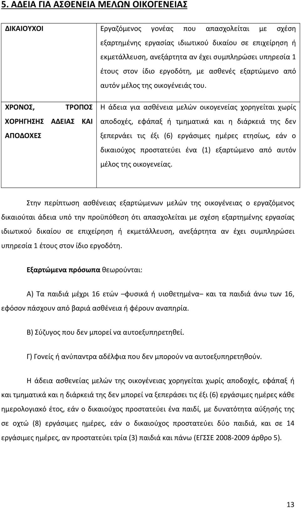 ΧΡΟΝΟΣ, ΤΡΟΠΟΣ ΧΟΡΗΓΗΣΗΣ ΑΔΕΙΑΣ ΚΑΙ ΑΠΟΔΟΧΕΣ Η άδεια για ασθένεια μελών οικογενείας χορηγείται χωρίς αποδοχές, εφάπαξ ή τμηματικά και η διάρκειά της δεν ξεπερνάει τις έξι (6) εργάσιμες ημέρες