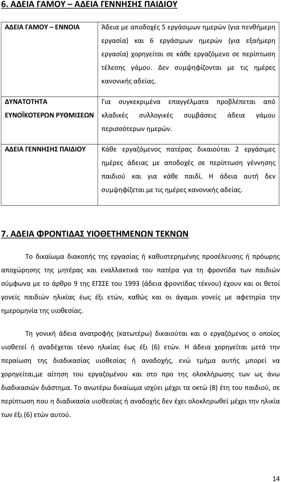 Για συγκεκριμένα επαγγέλματα προβλέπεται από κλαδικές συλλογικές συμβάσεις άδεια γάμου περισσότερων ημερών.