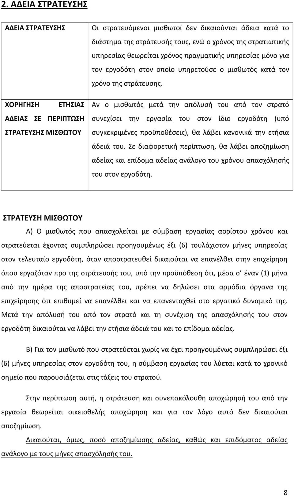 Αν ο μισθωτός μετά την απόλυσή του από τον στρατό συνεχίσει την εργασία του στον ίδιο εργοδότη (υπό συγκεκριμένες προϋποθέσεις), θα λάβει κανονικά την ετήσια άδειά του.