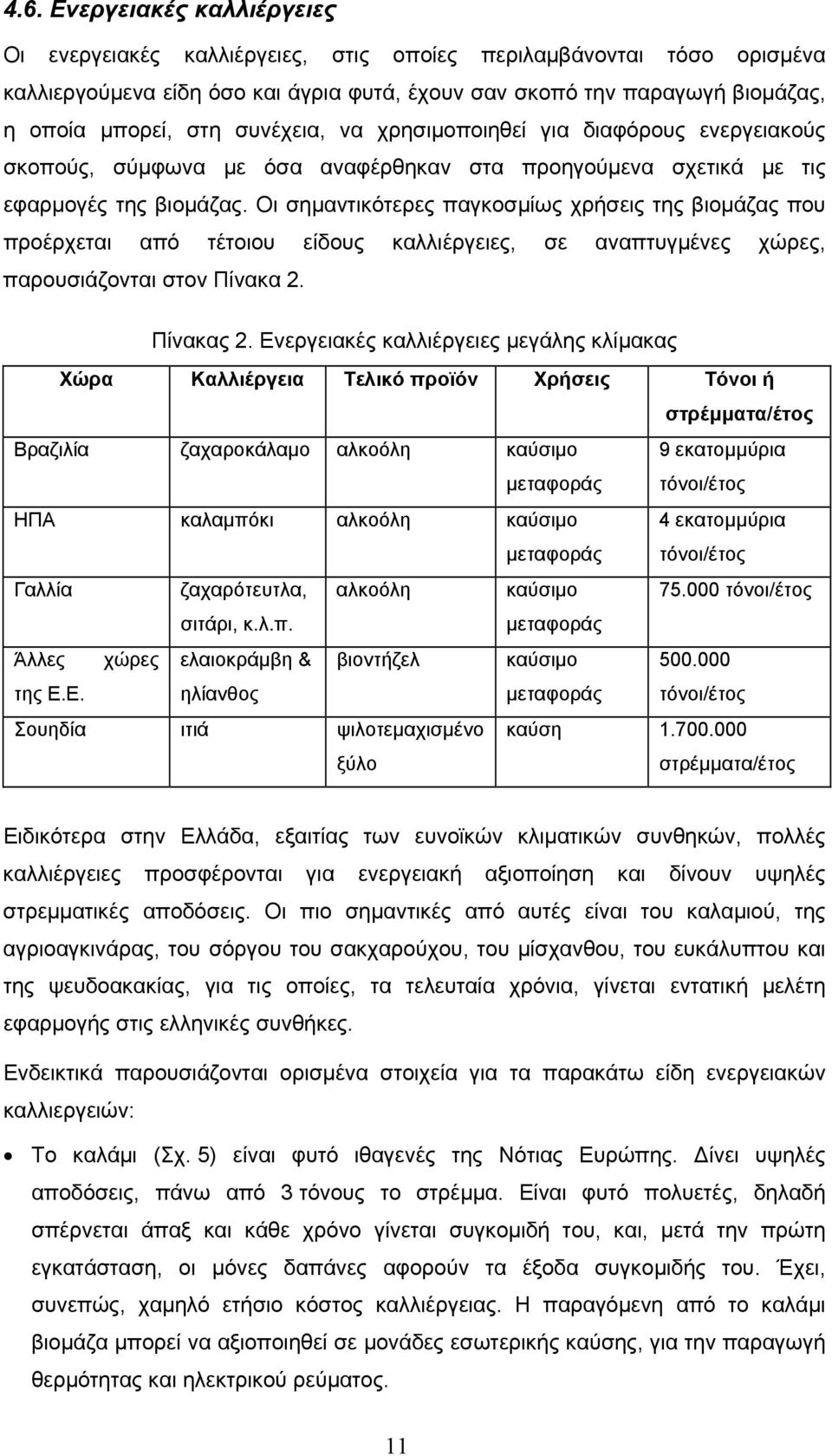 Οι σημαντικότερες παγκοσμίως χρήσεις της βιομάζας που προέρχεται από τέτοιου είδους καλλιέργειες, σε αναπτυγμένες χώρες, παρουσιάζονται στον Πίνακα 2. Πίνακας 2.