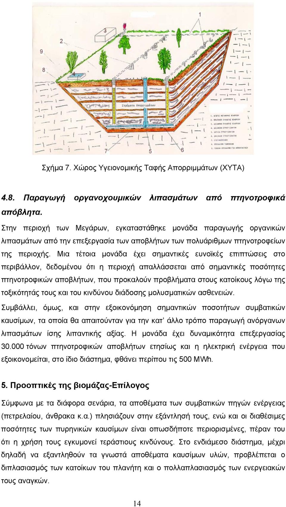 Μια τέτοια μονάδα έχει σημαντικές ευνοϊκές επιπτώσεις στο περιβάλλον, δεδομένου ότι η περιοχή απαλλάσσεται από σημαντικές ποσότητες πτηνοτροφικών αποβλήτων, που προκαλούν προβλήματα στους κατοίκους