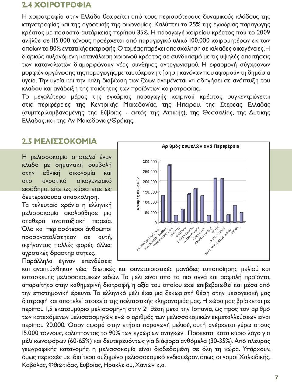 000 χοιρομητέρων εκ των οποίων το 80% εντατικής εκτροφής. Ο τομέας παρέχει απασχόληση σε χιλιάδες οικογένειες.