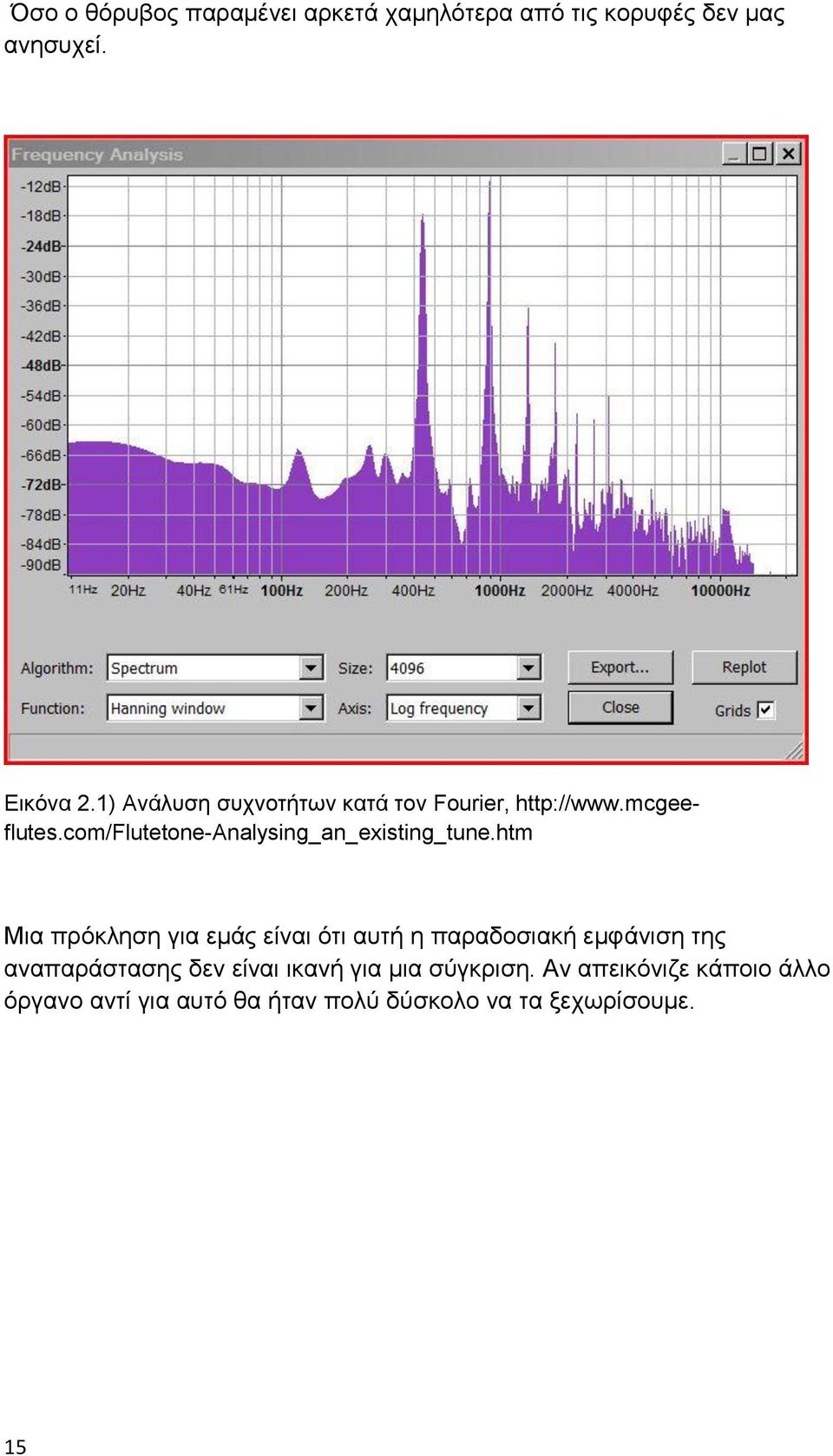 com/flutetone-analysing_an_existing_tune.