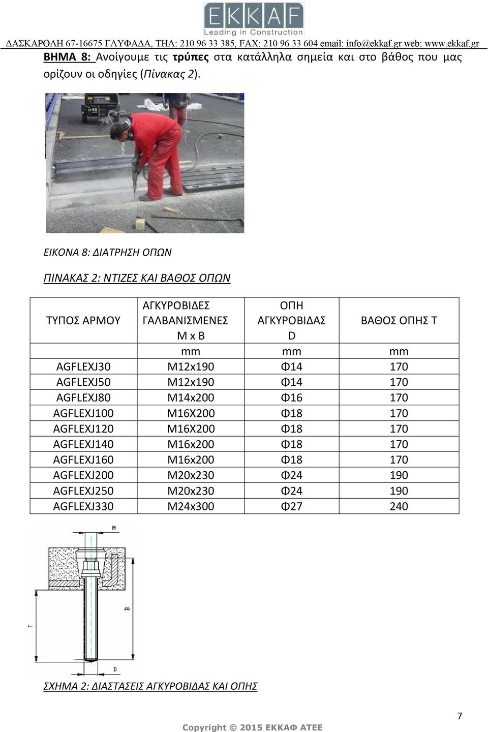 mm AGFLEXJ30 M12x190 Φ14 170 AGFLEXJ50 M12x190 Φ14 170 AGFLEXJ80 M14x200 Φ16 170 AGFLEXJ100 M16X200 Φ18 170 AGFLEXJ120 M16X200 Φ18 170