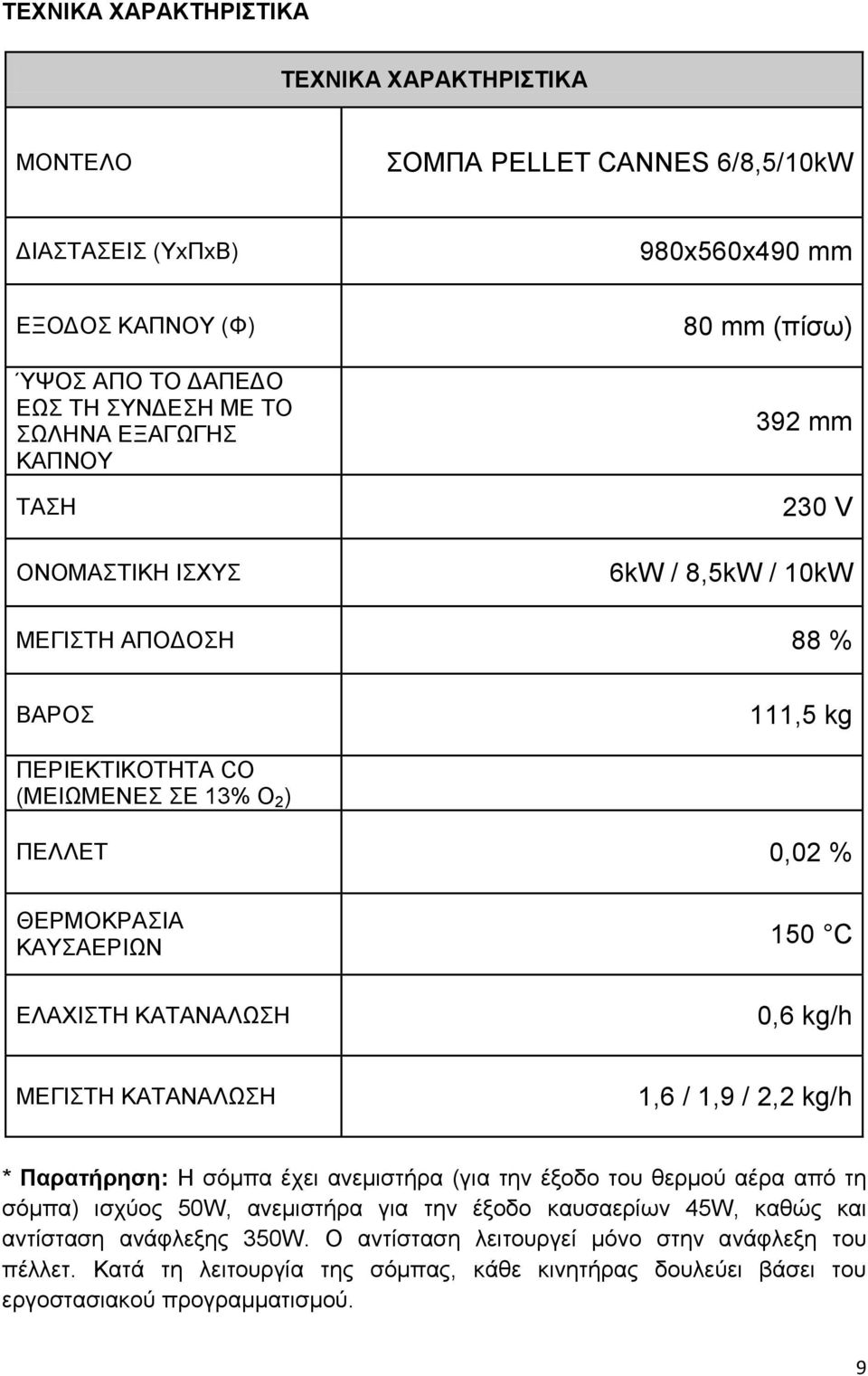 ΕΛΑΧΙΣΤΗ ΚΑΤΑΝΑΛΩΣΗ 150 C 0,6 kg/h ΜΕΓΙΣΤΗ ΚΑΤΑΝΑΛΩΣΗ 1,6 / 1,9 / 2,2 kg/h * Παρατήρηση: Η σόμπα έχει ανεμιστήρα (για την έξοδο του θερμού αέρα από τη σόμπα) ισχύος 50W, ανεμιστήρα για την έξοδο