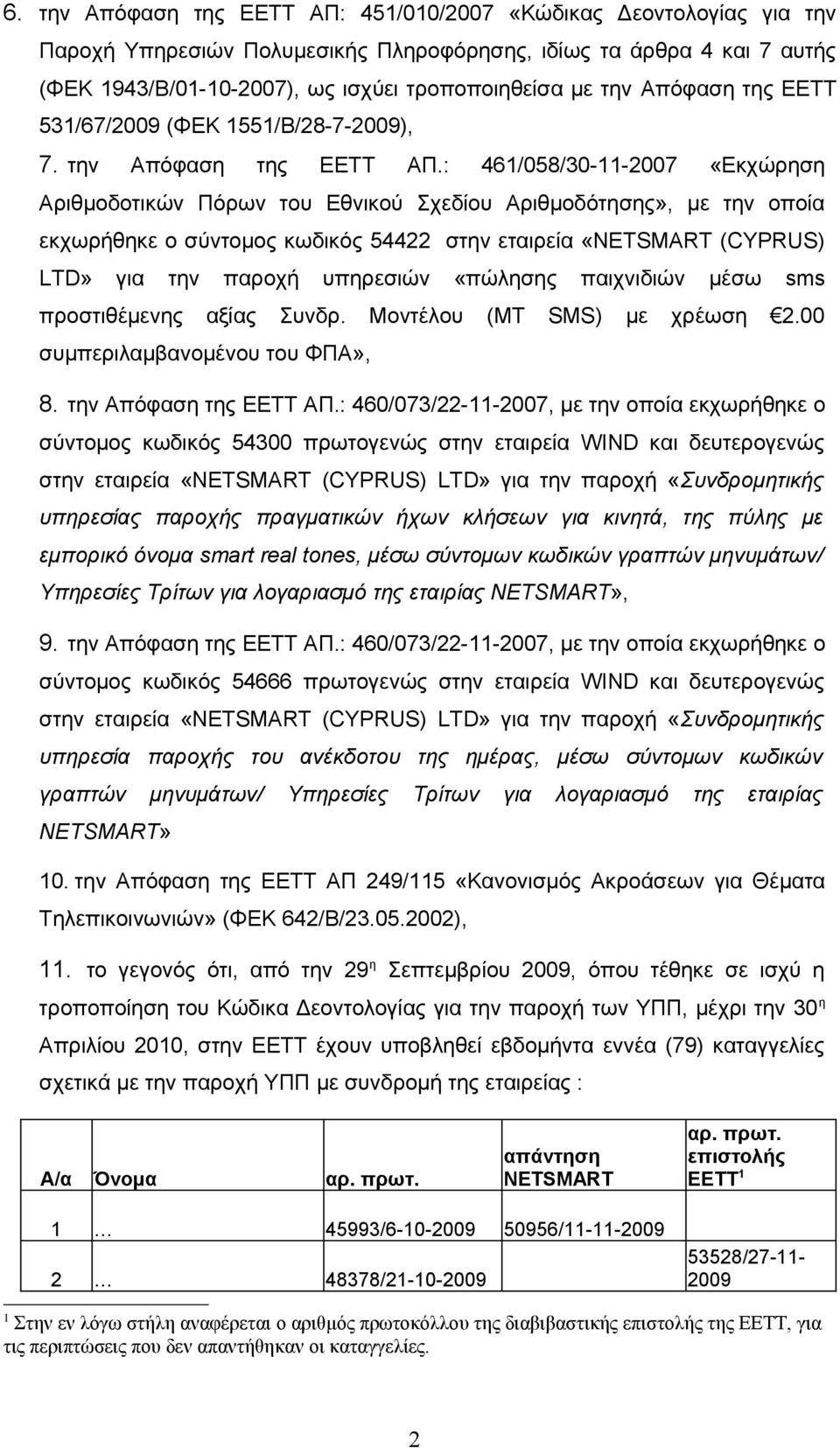 : 461/058/30-11-2007 «Εκχώρηση Αριθμοδοτικών Πόρων του Εθνικού Σχεδίου Αριθμοδότησης», με την οποία εκχωρήθηκε ο σύντομος κωδικός 54422 στην εταιρεία «NETSMART (CYPRUS) LTD» για την παροχή υπηρεσιών