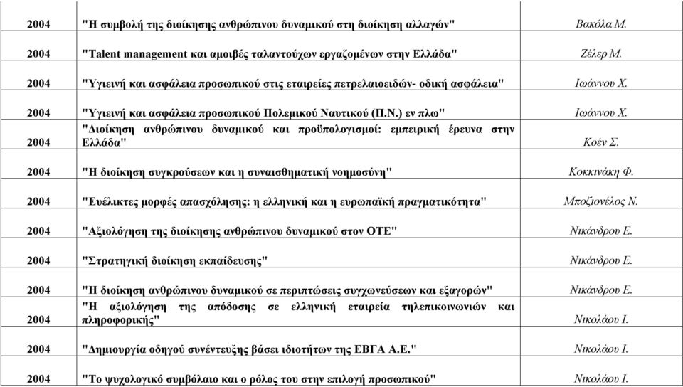 "Διοίκηση ανθρώπινου δυναμικού και προϋπολογισμοί: εμπειρική έρευνα στην 2004 Ελλάδα" Κοέν Σ. 2004 "Η διοίκηση συγκρούσεων και η συναισθηματική νοημοσύνη" Κοκκινάκη Φ.