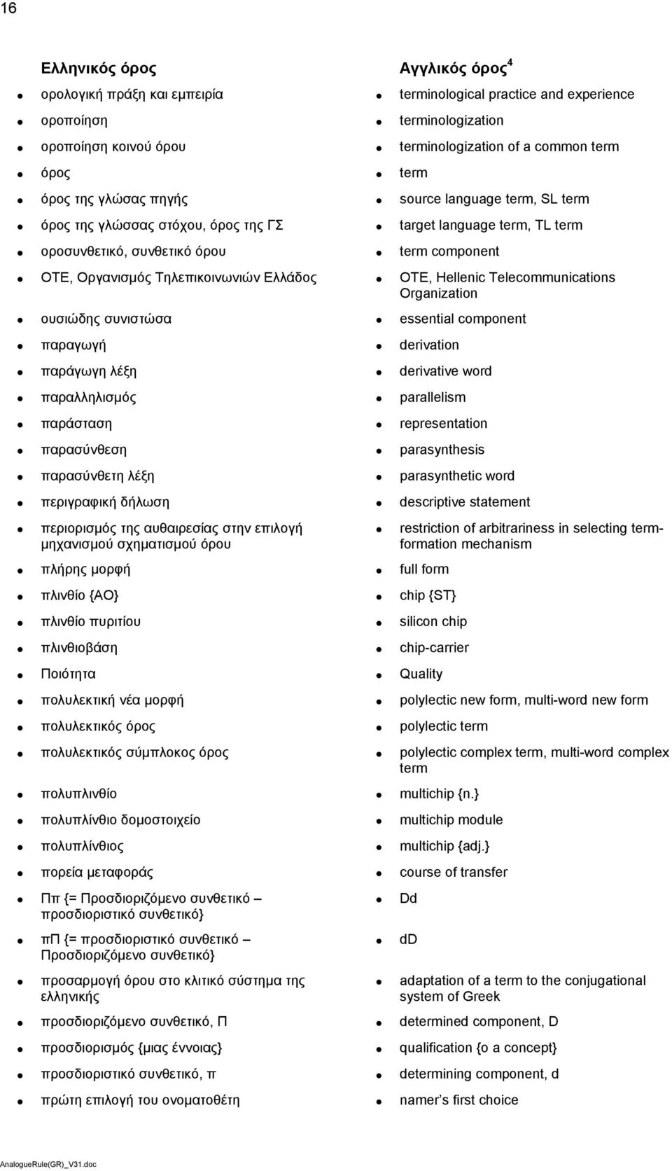Ελλάδος OTE, Hellenic Telecommunications Organization ουσιώδης συνιστώσα essential component παραγωγή derivation παράγωγη λέξη derivative word παραλληλισμός parallelism παράσταση representation