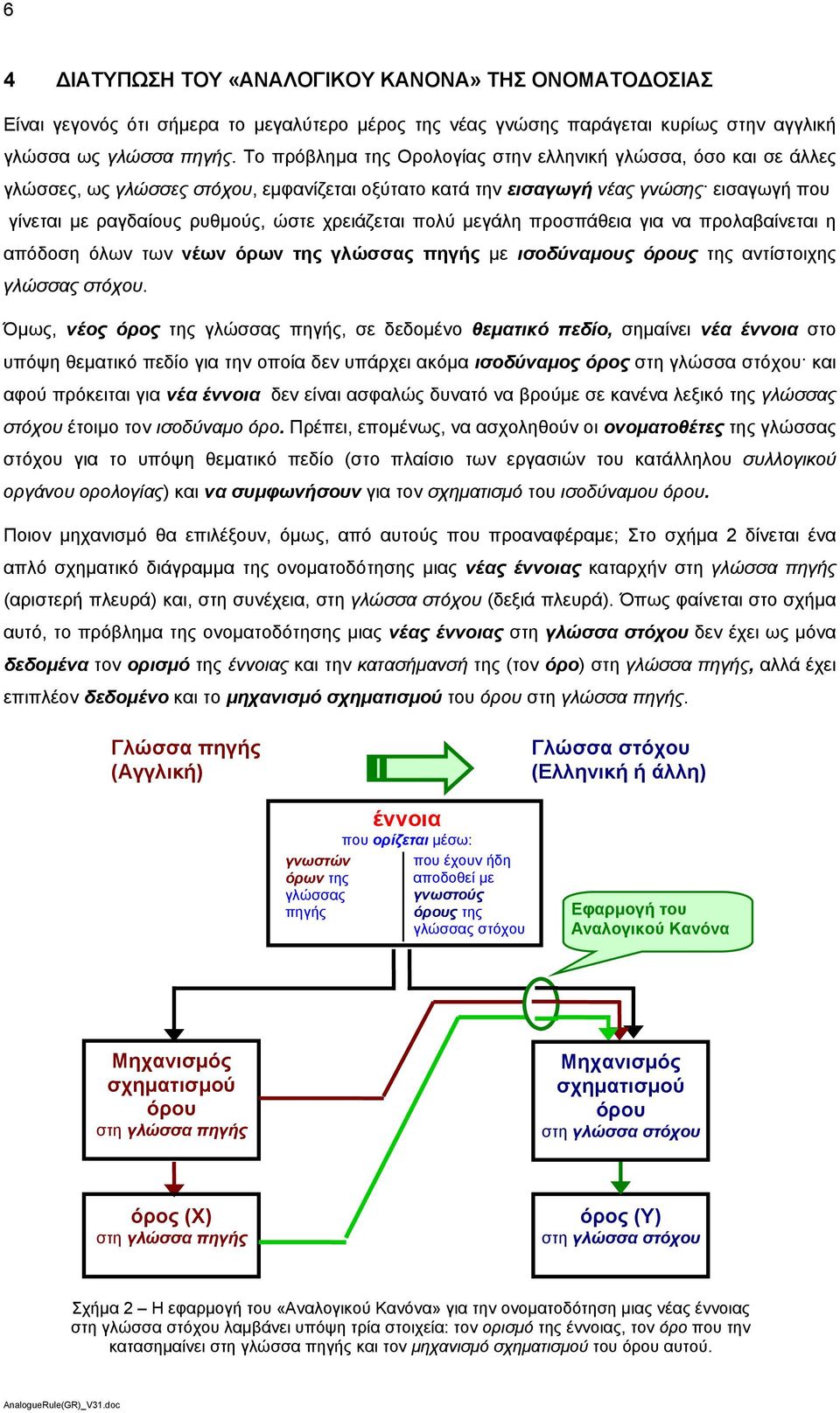 χρειάζεται πολύ μεγάλη προσπάθεια για να προλαβαίνεται η απόδοση όλων των νέων όρων της γλώσσας πηγής με ισοδύναμους όρους της αντίστοιχης γλώσσας στόχου.