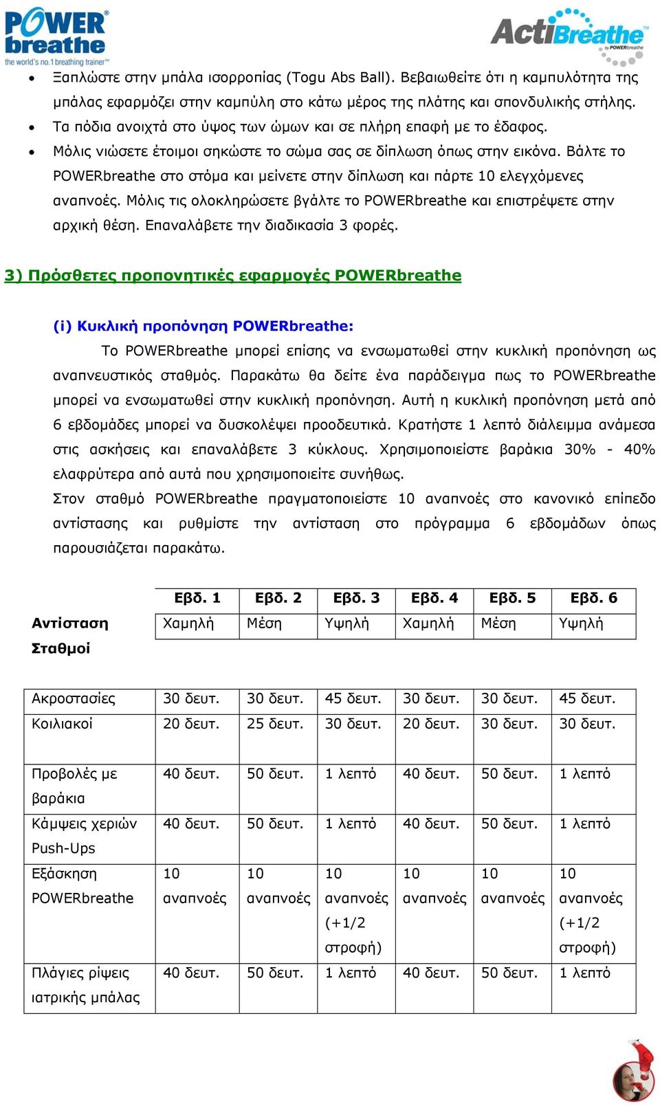 Βάλτε το POWERbreathe στο στόμα και μείνετε στην δίπλωση και πάρτε 10 ελεγχόμενες αναπνοές. Μόλις τις ολοκληρώσετε βγάλτε το POWERbreathe και επιστρέψετε στην αρχική θέση.