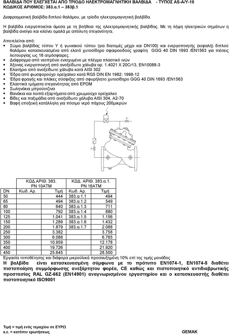 Με τη λήψη ηλεκτρικών σημάτων η βαλβίδα ανοίγει και κλείνει ομαλά με απόλυτη στεγανότητα. 383. 383.α.1. 50 444 383.α.1.1 494 65 494 383.α.1.2 549 80 640 383.α.1.3 711 100 792 383.