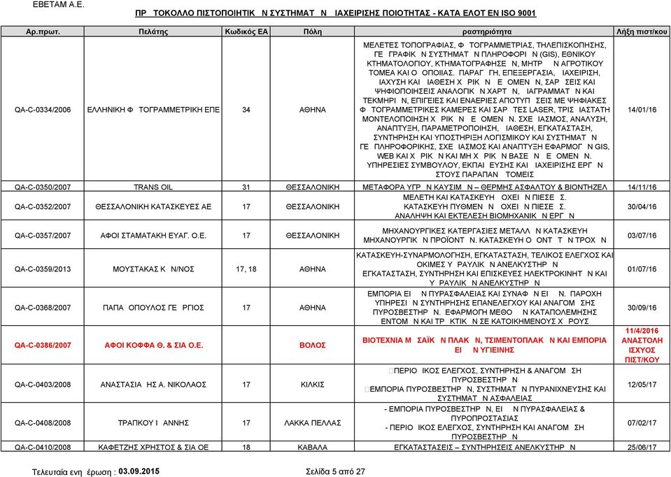 ΠΑΡΑΓΩΓΗ, ΕΠΕΞΕΡΓΑΣΙΑ, ΔΙΑΧΕΙΡΙΣΗ, ΔΙΑΧΥΣΗ ΚΑΙ ΔΙΑΘΕΣΗ ΧΩΡΙΚΩΝ ΔΕΔΟΜΕΝΩΝ, ΣΑΡΩΣΕΙΣ ΚΑΙ ΨΗΦΙΟΠΟΙΗΣΕΙΣ ΑΝΑΛΟΓΙΚΩΝ ΧΑΡΤΩΝ, ΔΙΑΓΡΑΜΜΑΤΩΝ ΚΑΙ ΤΕΚΜΗΡΙΩΝ, ΕΠΙΓΕΙΕΣ ΚΑΙ ΕΝΑΕΡΙΕΣ ΑΠΟΤΥΠΩΣΕΙΣ ΜΕ ΨΗΦΙΑΚΕΣ