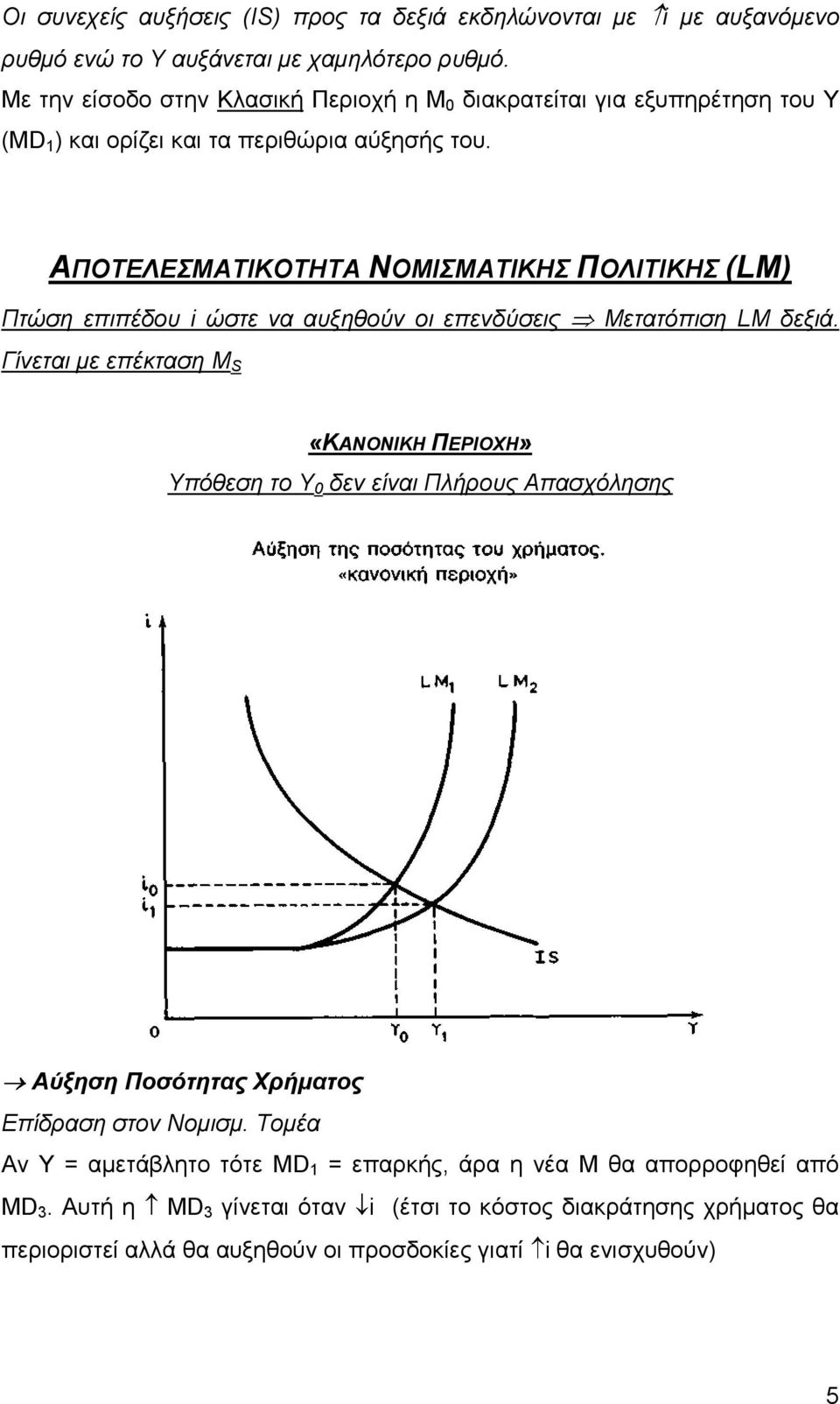 ΑΠΟΤΕΛΕΣΜΑΤΙΚΟΤΗΤΑ ΝΟΜΙΣΜΑΤΙΚΗΣ ΠΟΛΙΤΙΚΗΣ (LM) Πτώση επιπέδου i ώστε να αυξηθούν οι επενδύσεις Μετατόπιση LM δεξιά.