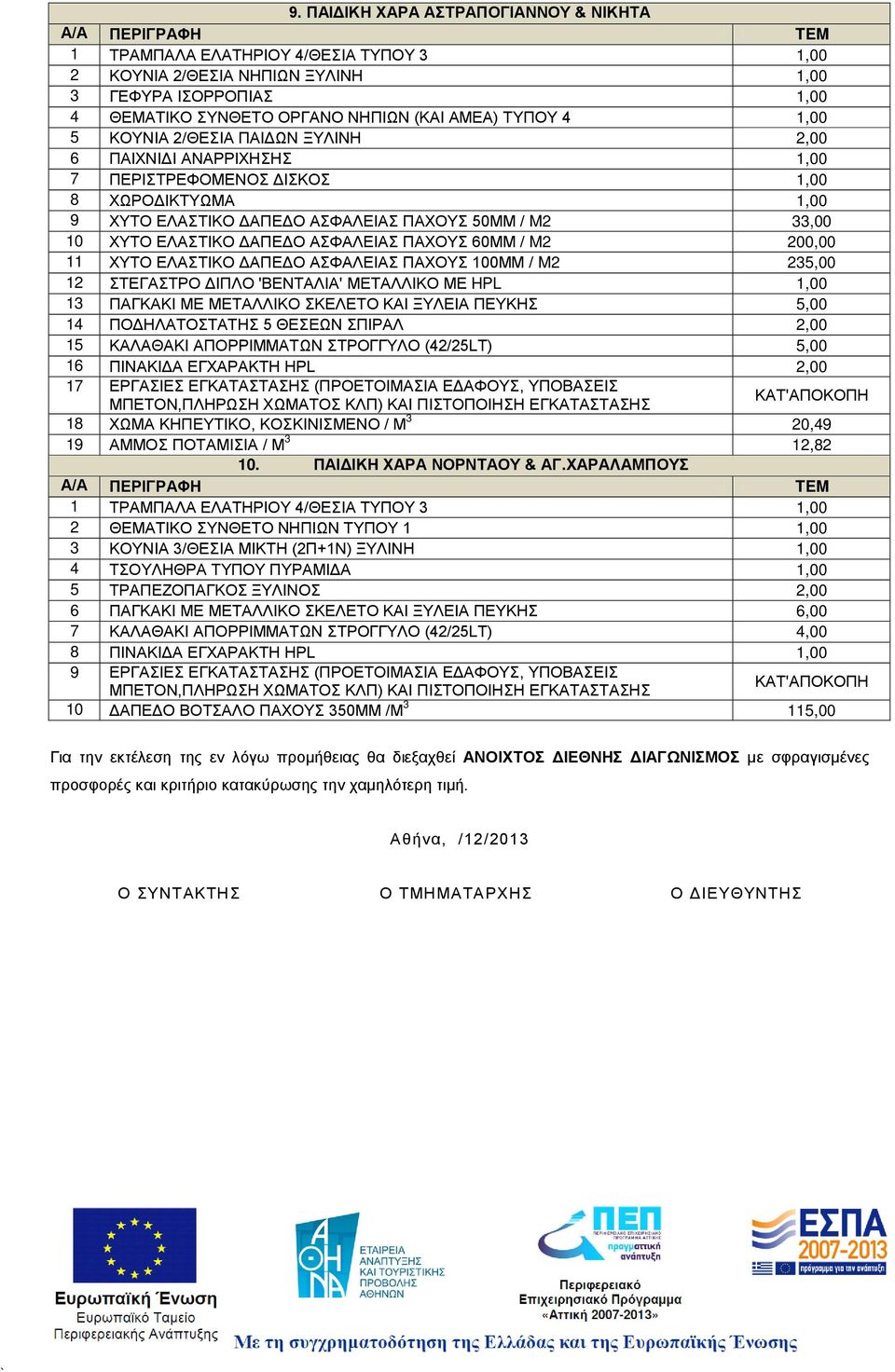 ΕΛΑΣΤΙΚΟ ΔΑΠΕΔΟ ΑΣΦΑΛΕΙΑΣ ΠΑΧΟΥΣ 60ΜΜ / M2 200,00 11 ΧΥΤΟ ΕΛΑΣΤΙΚΟ ΔΑΠΕΔΟ ΑΣΦΑΛΕΙΑΣ ΠΑΧΟΥΣ 100ΜΜ / M2 235,00 12 ΣΤΕΓΑΣΤΡΟ ΔΙΠΛΟ 'ΒΕΝΤΑΛΙΑ' ΜΕΤΑΛΛΙΚΟ ΜΕ HPL 1,00 13 ΠΑΓΚΑΚΙ ΜΕ ΜΕΤΑΛΛΙΚΟ ΣΚΕΛΕΤΟ ΚΑΙ