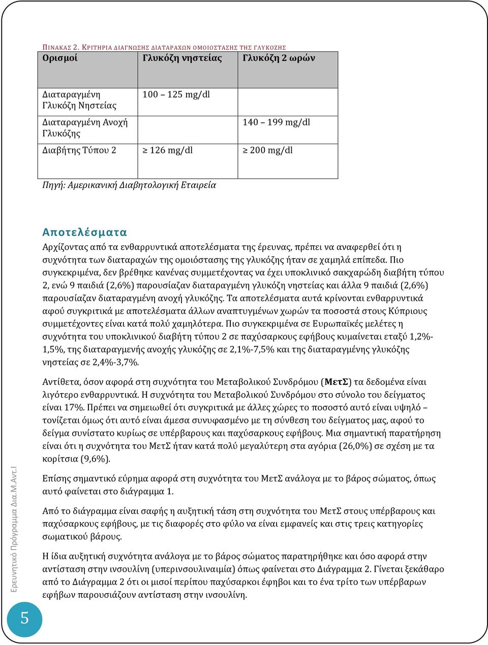 126 mg/dl 200 mg/dl Πηγή: Αμερικανική Διαβητολογική Εταιρεία Αποτελέσματα Αρχίζοντας από τα ενθαρρυντικά αποτελέσματα της έρευνας, πρέπει να αναφερθεί ότι η συχνότητα των διαταραχών της ομοιόστασης