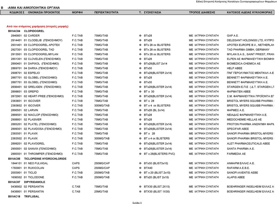 C.TAB 75MG/TAB Φ BTx 28 σε BLISTERS ΜΕ ΙΑΤΡΙΚΗ ΣΥΝΤΑΓΗ MYLAN S.A.S., SAINT PRIEST, FRAN 2851301 02 CLOVELEN (ΓΕΝΟΣΗΜΟ) F.C.TAB 75MG/TAB Φ BTx28 ΜΕ ΙΑΤΡΙΚΗ ΣΥΝΤΑΓΗ ELPEN AE ΦΑΡΜΑΚΕΥΤΙΚΗ ΒΙΟΜΗΧ 2890401 01 DAPIXOL (ΓΕΝΟΣΗΜΟ) F.