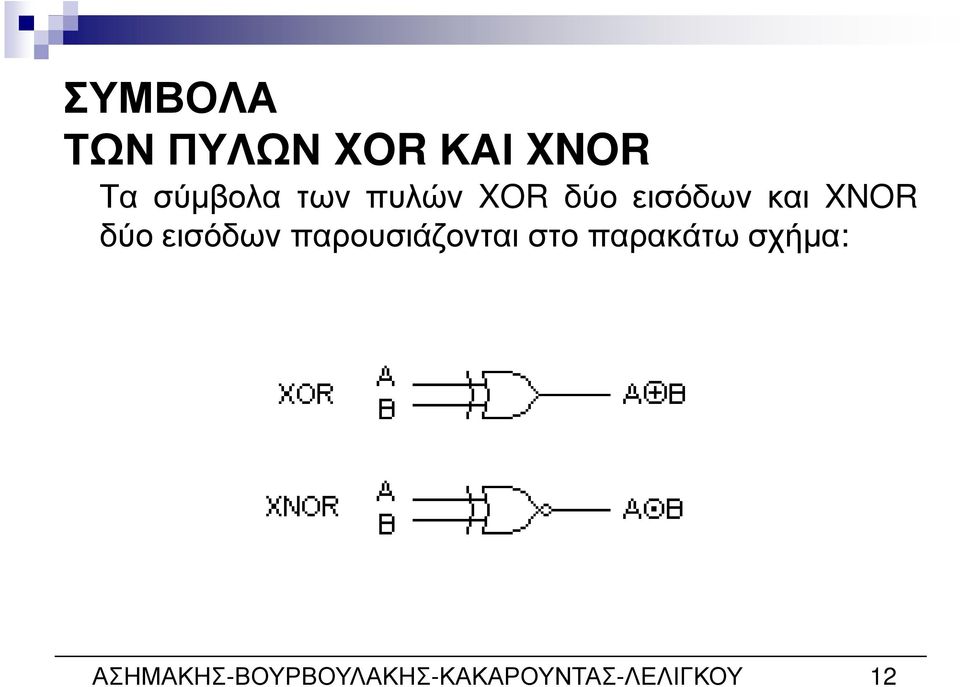 εισόδων παρουσιάζονται στο παρακάτω σχήµα: