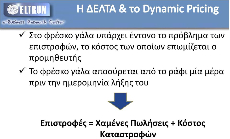 Το φρέσκο γάλα αποσύρεται από το ράφι μία μέρα πριν την