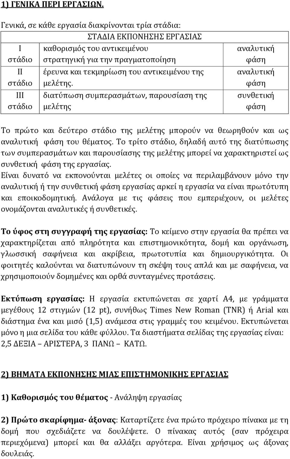 αντικειμένου της μελέτης.