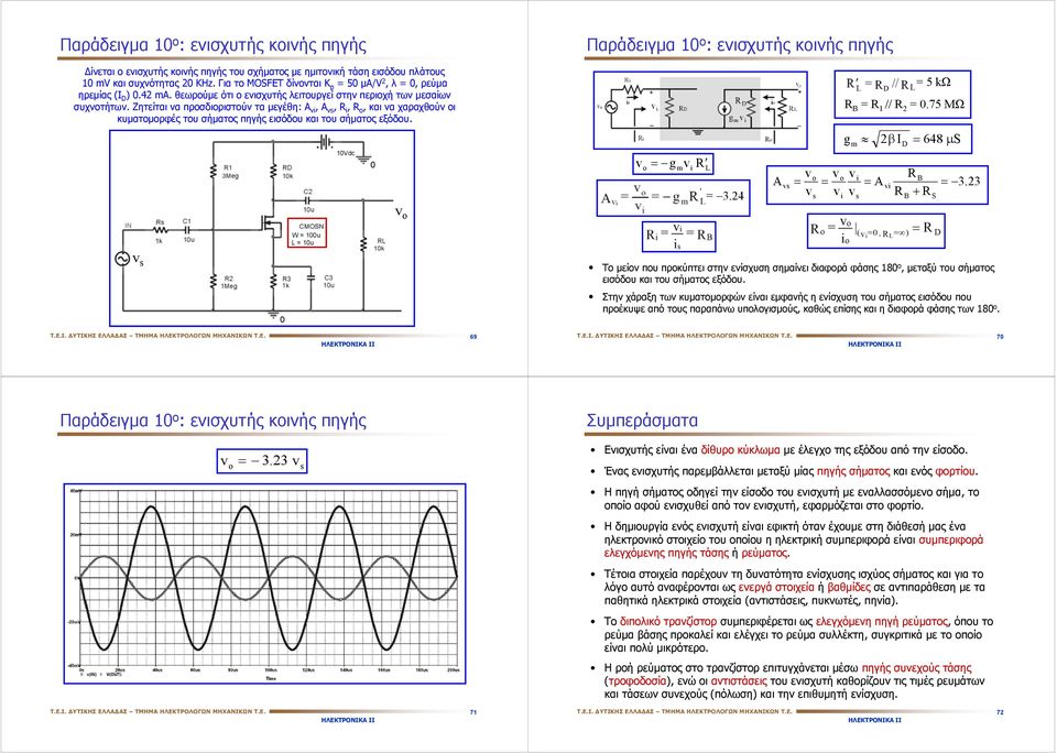 Ζητείται να προσδιοριστούν τα μεγέθη:, Α,,, και να χαραχθούν οι κυματομορφές του σήματος πηγής εισόδου και του σήματος εξόδου. g.4 Α Α D 5 kω // 0.75 MΩ g β Ι D 648 μs S.