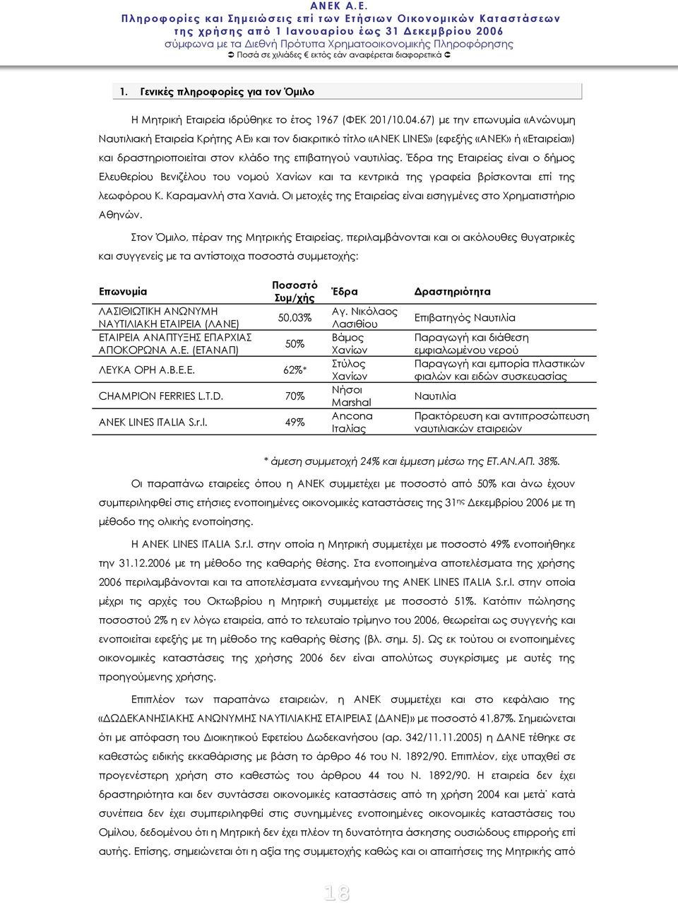 Έδρα της Εταιρείας είναι ο δήμος Ελευθερίου Βενιζέλου του νομού Χανίων και τα κεντρικά της γραφεία βρίσκονται επί της λεωφόρου Κ. Καραμανλή στα Χανιά.