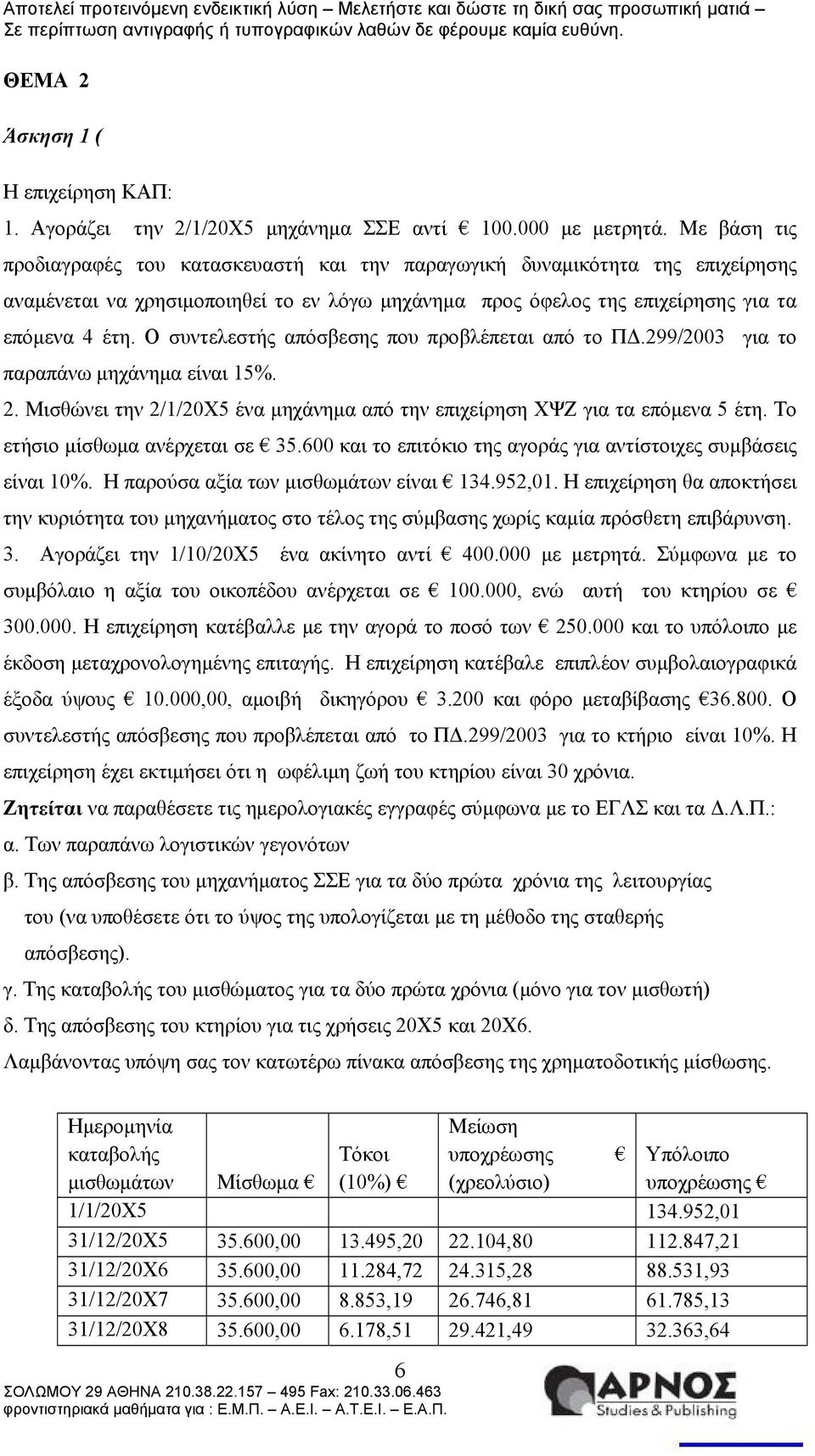 Ο συντελεστής απόσβεσης που προβλέπεται από το ΠΔ.299/2003 για το παραπάνω μηχάνημα είναι 15%. 2. Μισθώνει την 2/1/20Χ5 ένα μηχάνημα από την επιχείρηση ΧΨΖ για τα επόμενα 5 έτη.