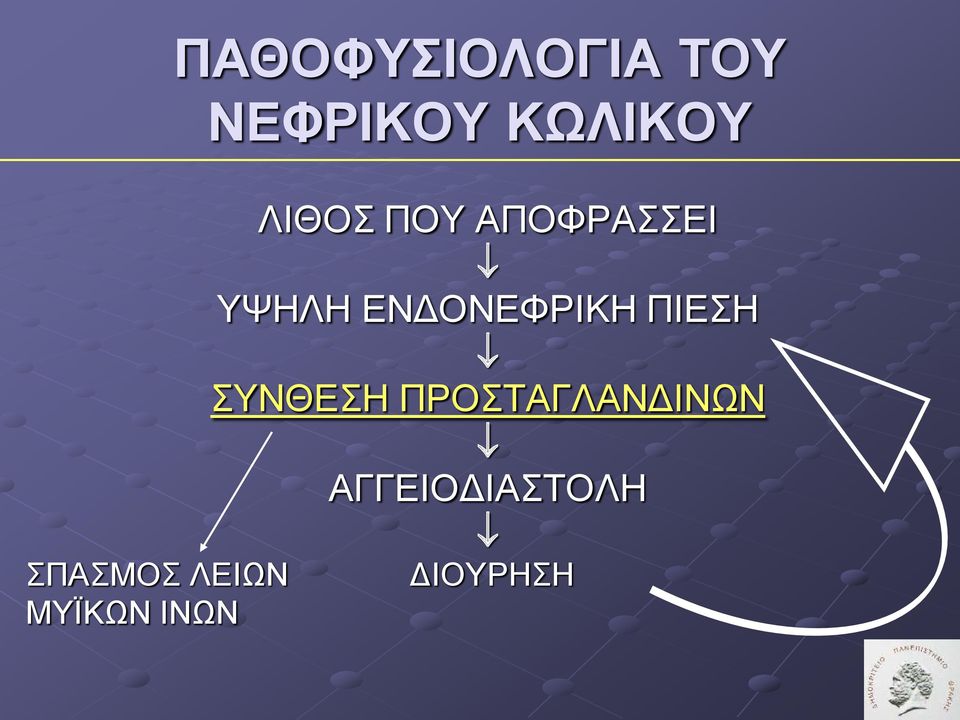 ΛΙΘΟΣ ΠΟΥ ΑΠΟΦΡΑΣΣΕΙ ΥΨΗΛΗ ΕΝΔΟΝΕΦΡΙΚΗ