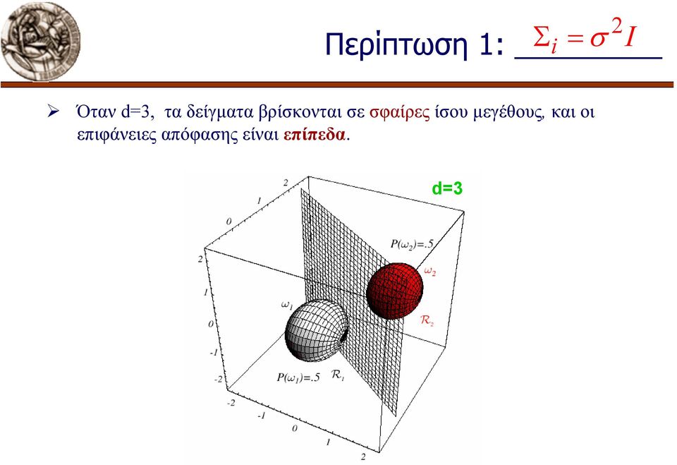 σφαίρες ίσου µεγέθους, και οι