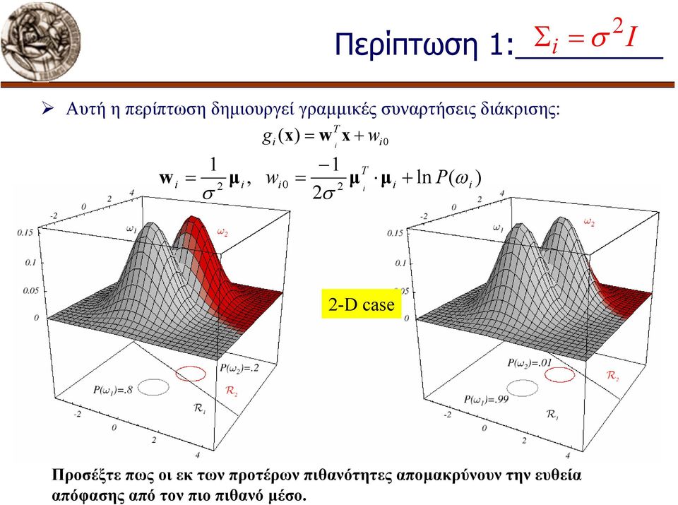 Περίπτωση 1: Σ = σ I Αυτή η περίπτωση δηµιουργεί γραµµικές